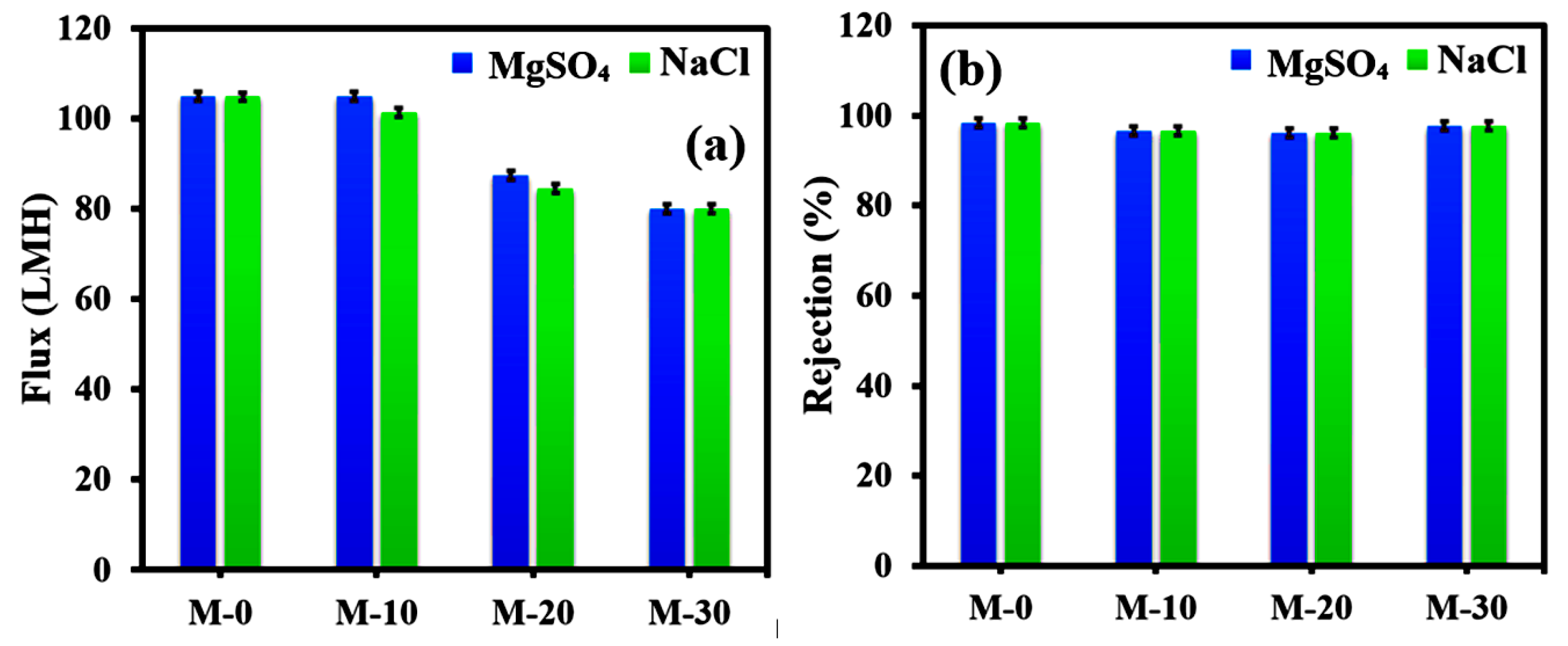 Polymers 13 03728 g009