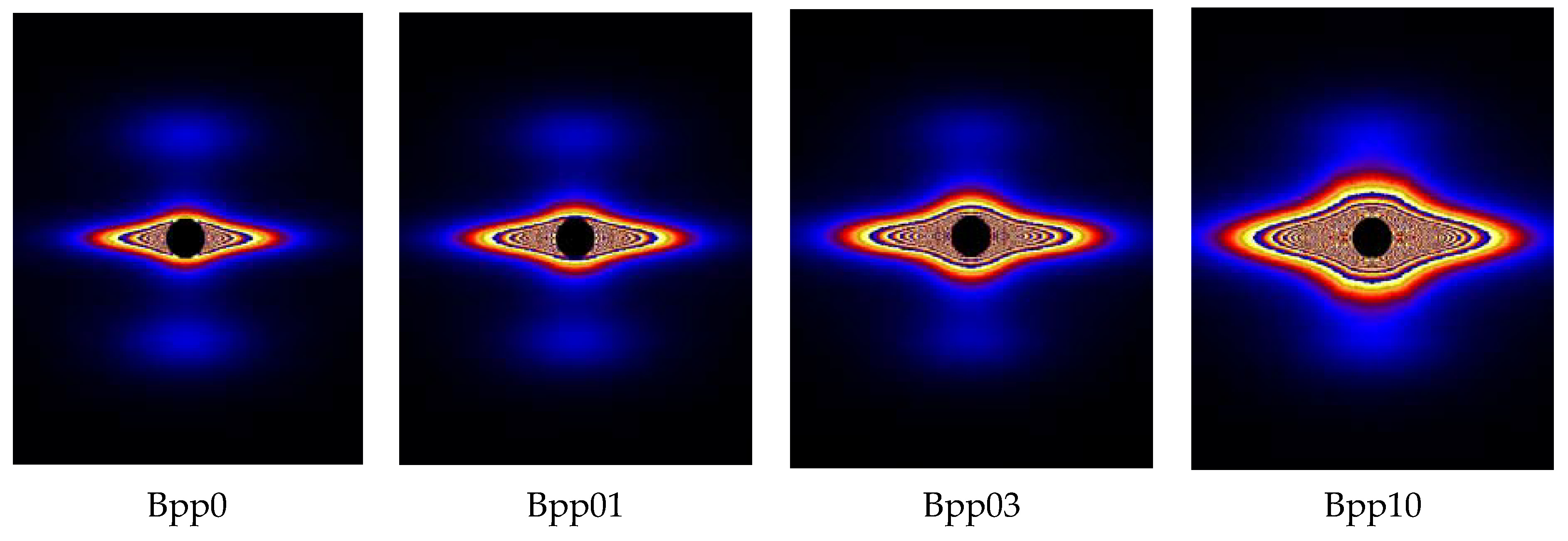 Polymers 13 03730 g006