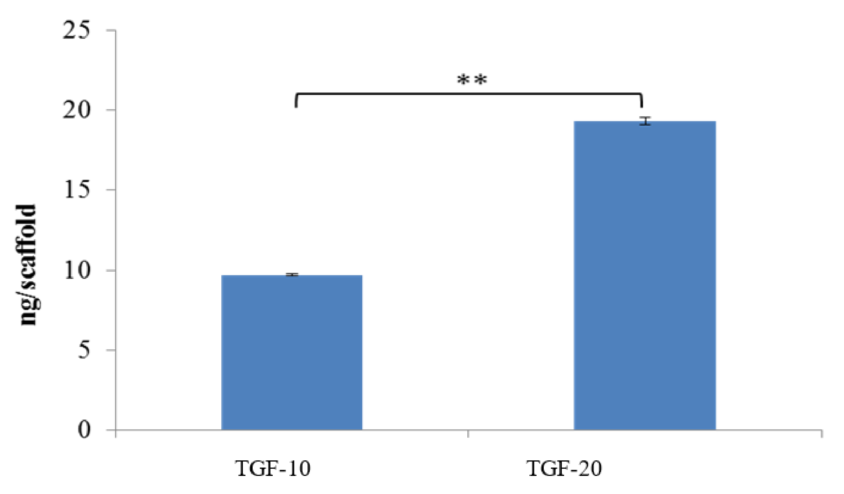 Polymers 13 03731 g006 Polymers 13 03731 g006