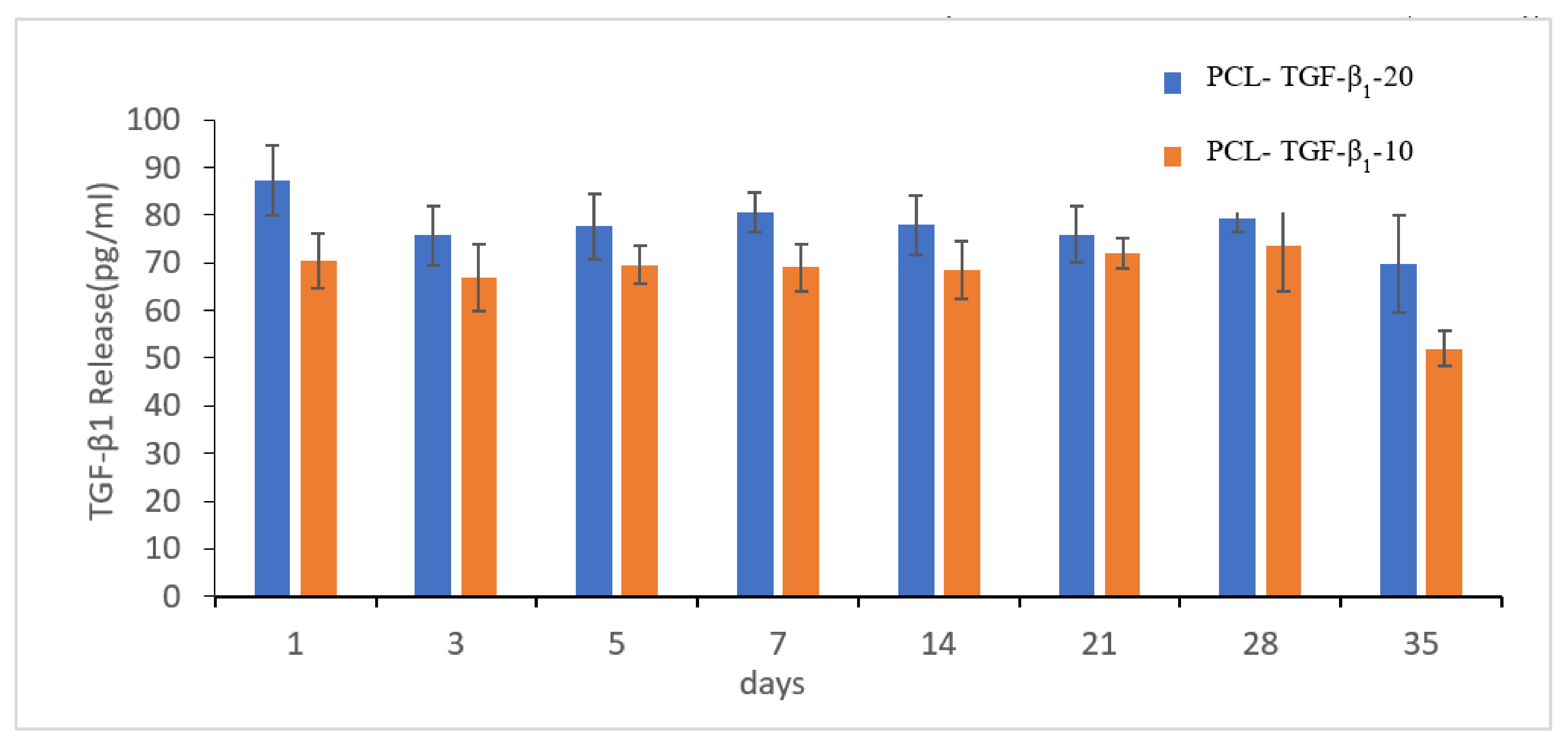 Polymers 13 03731 g007 Polymers 13 03731 g007