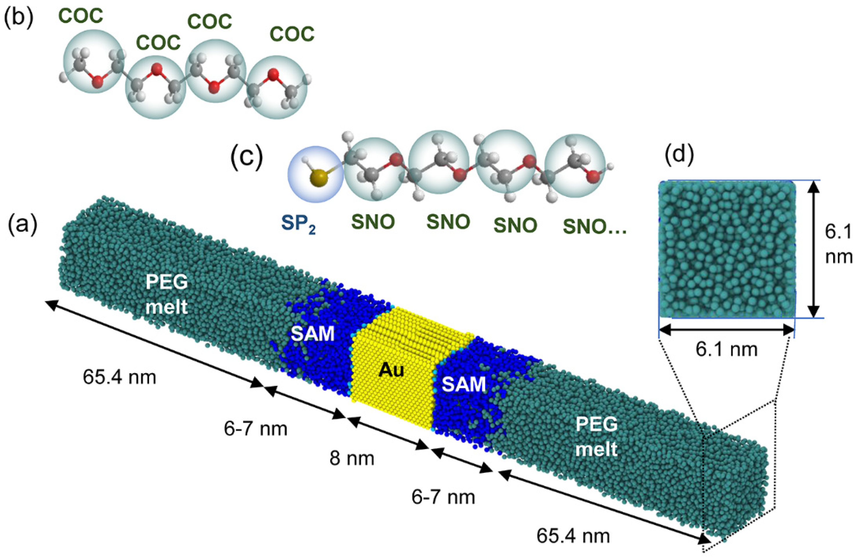 Polymers 13 03732 g001