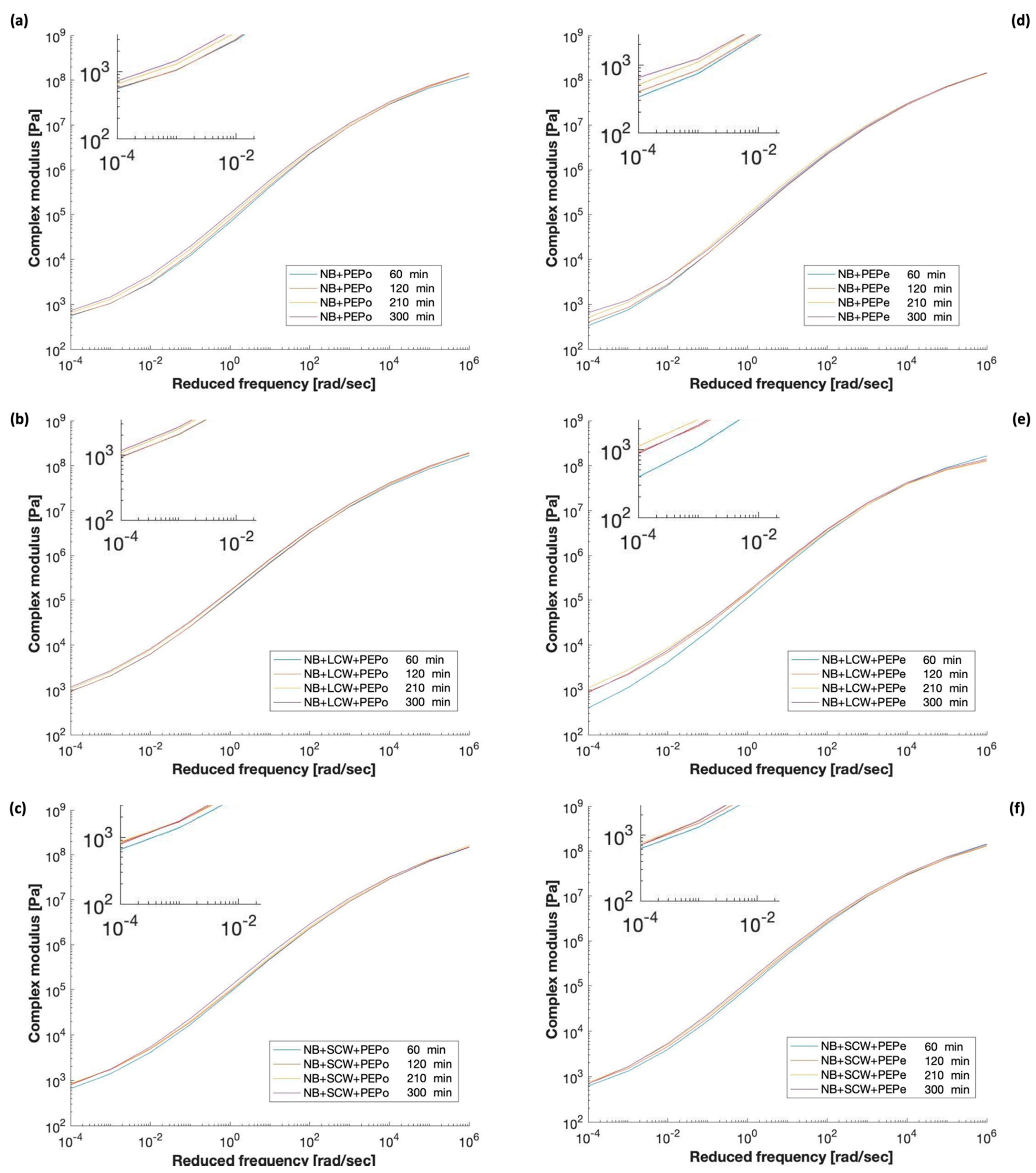 Polymers 13 03733 g005