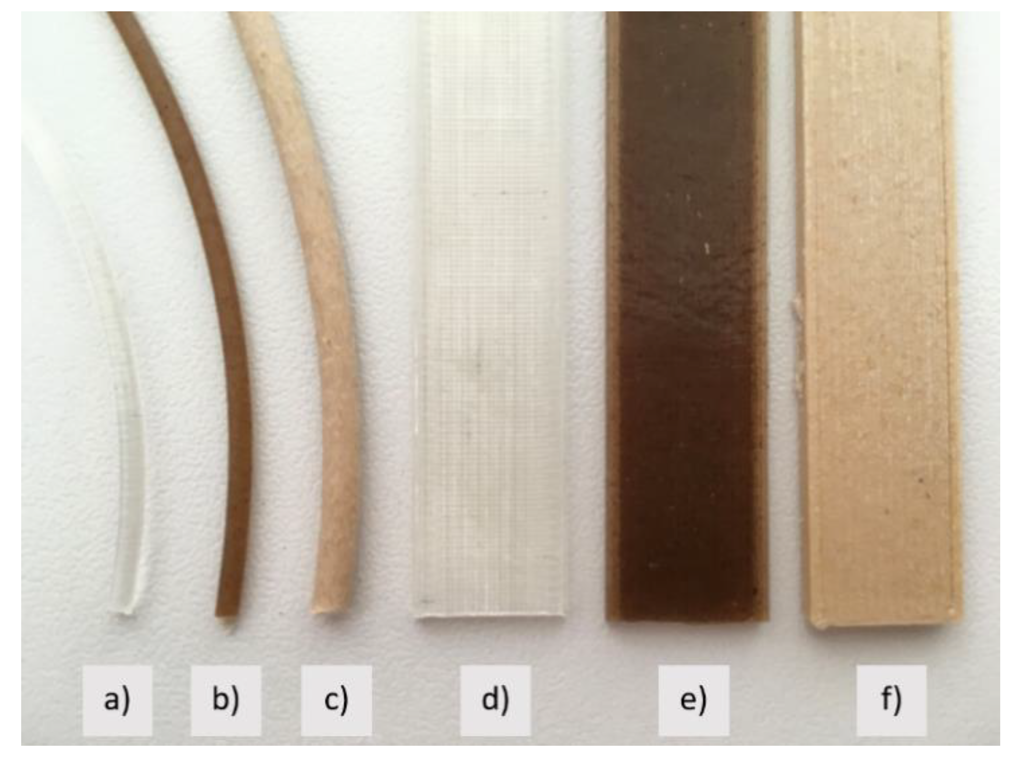 Polymers 13 03738 g007