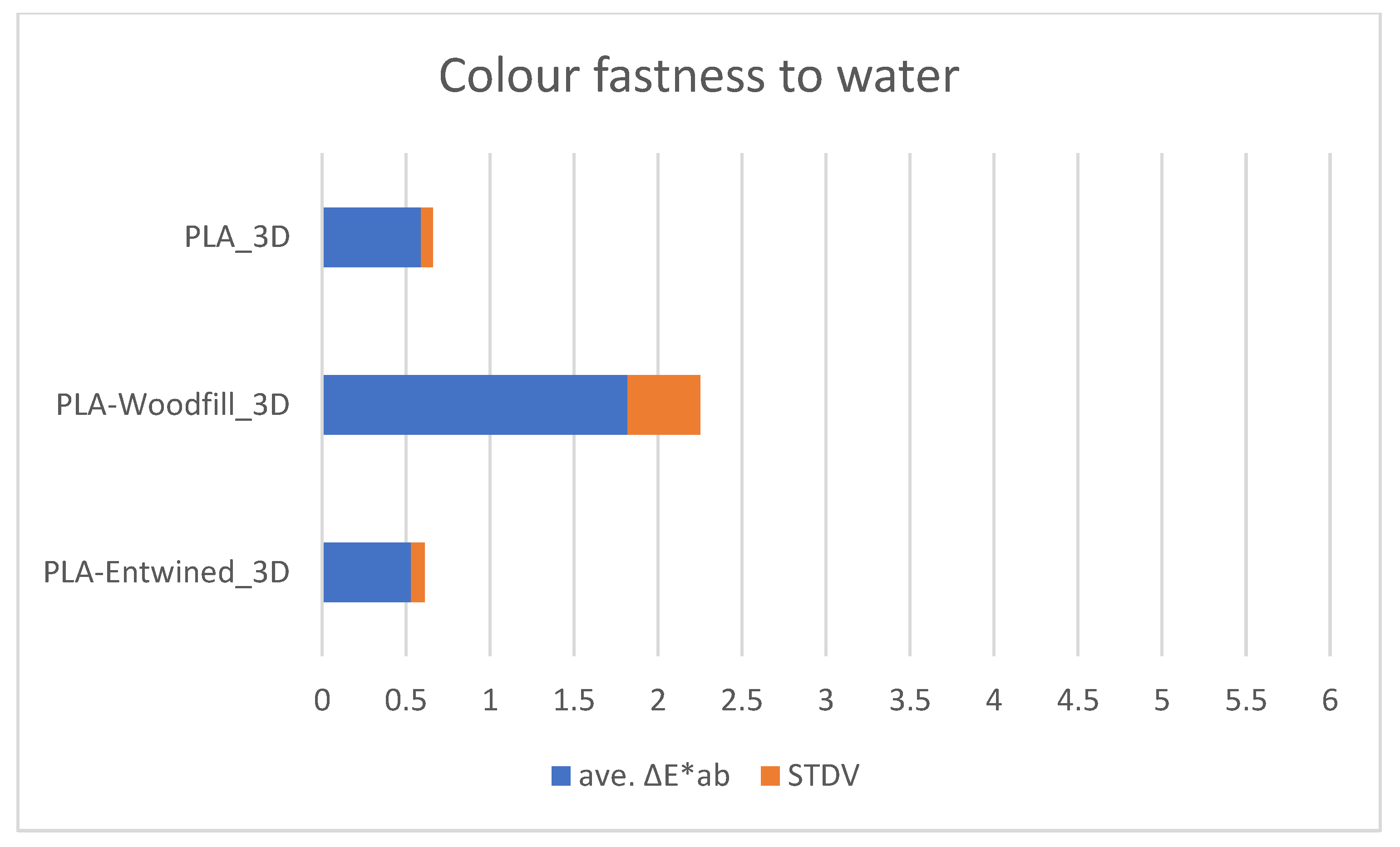 Polymers 13 03738 g008
