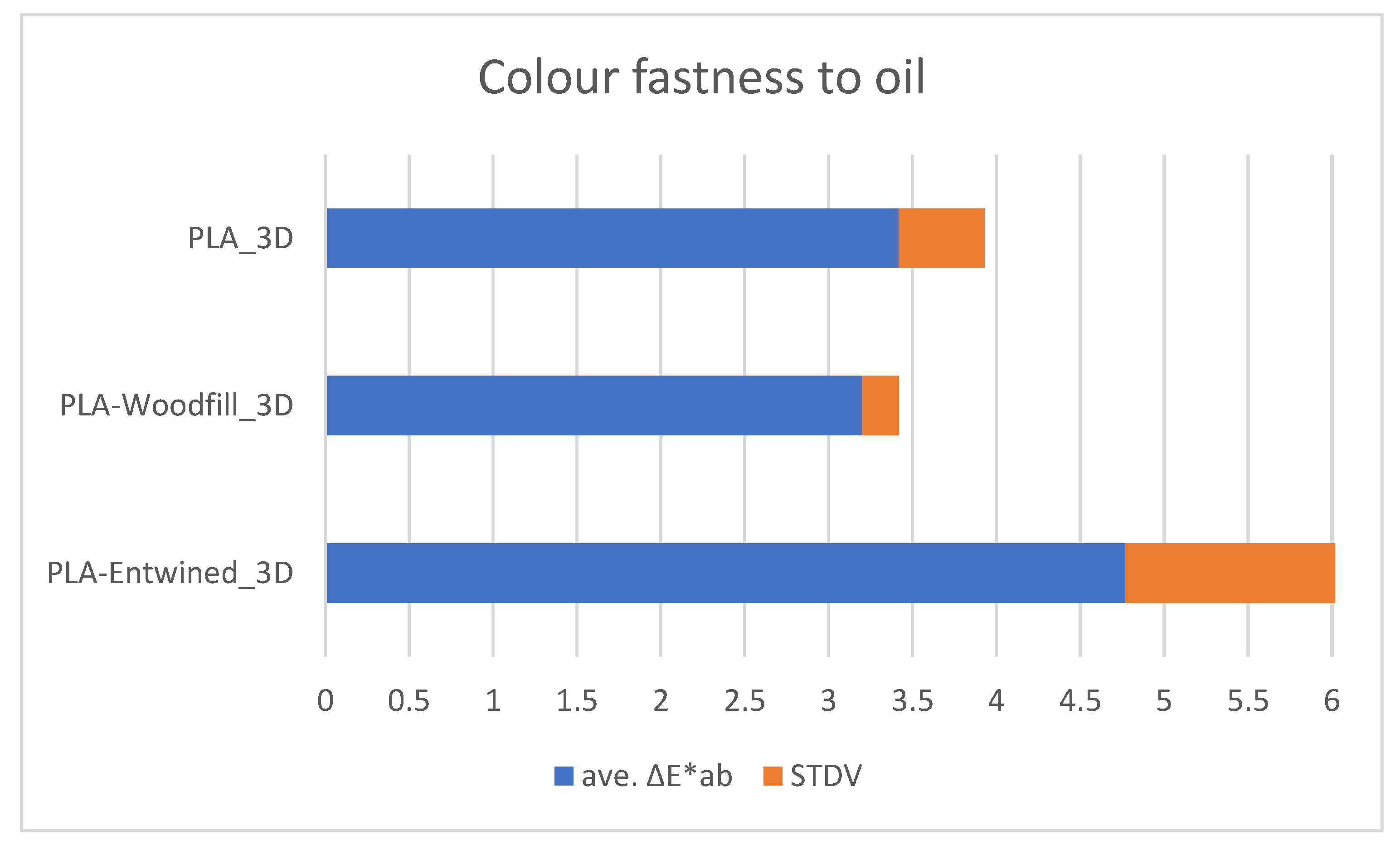 Polymers 13 03738 g009