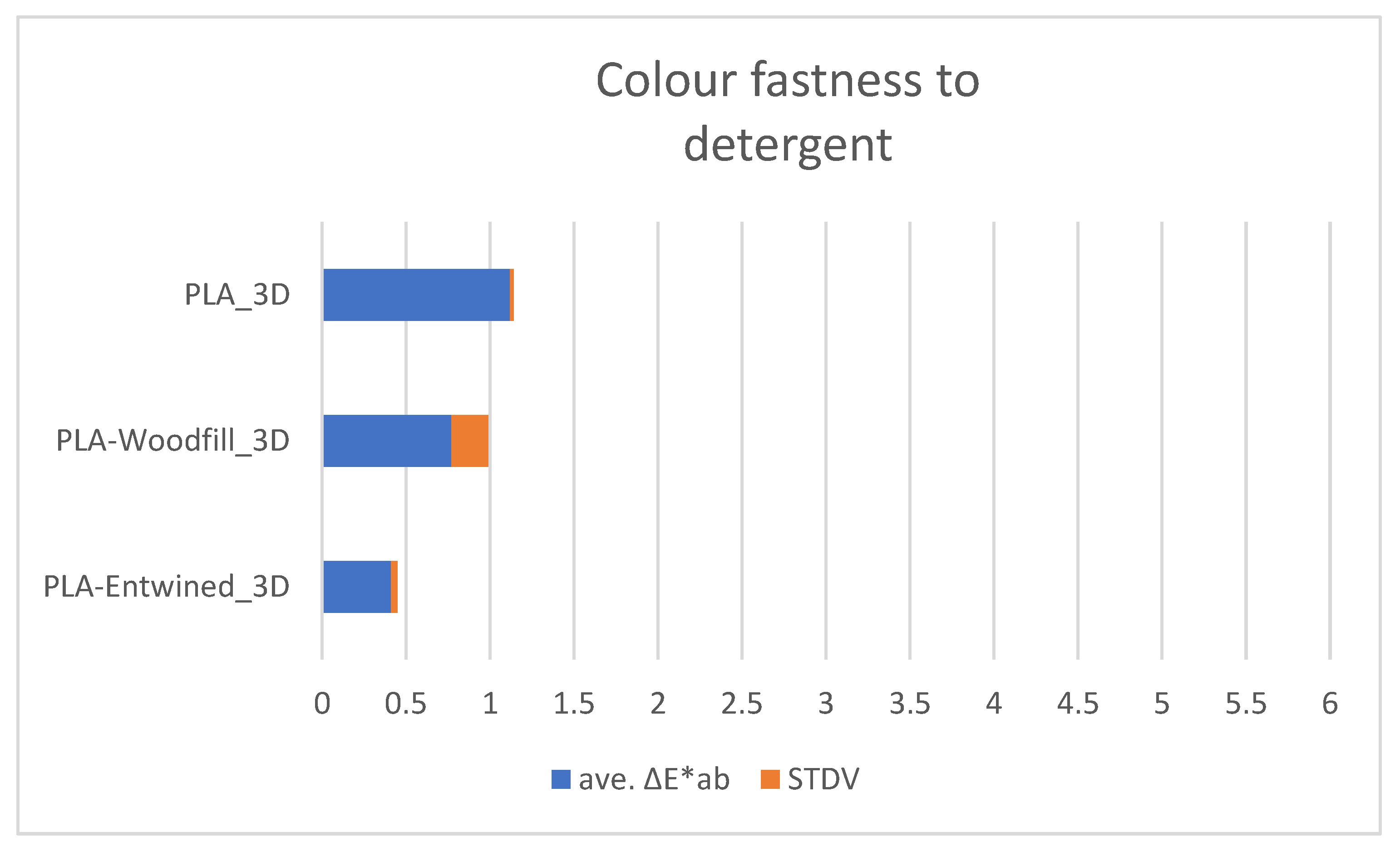 Polymers 13 03738 g010
