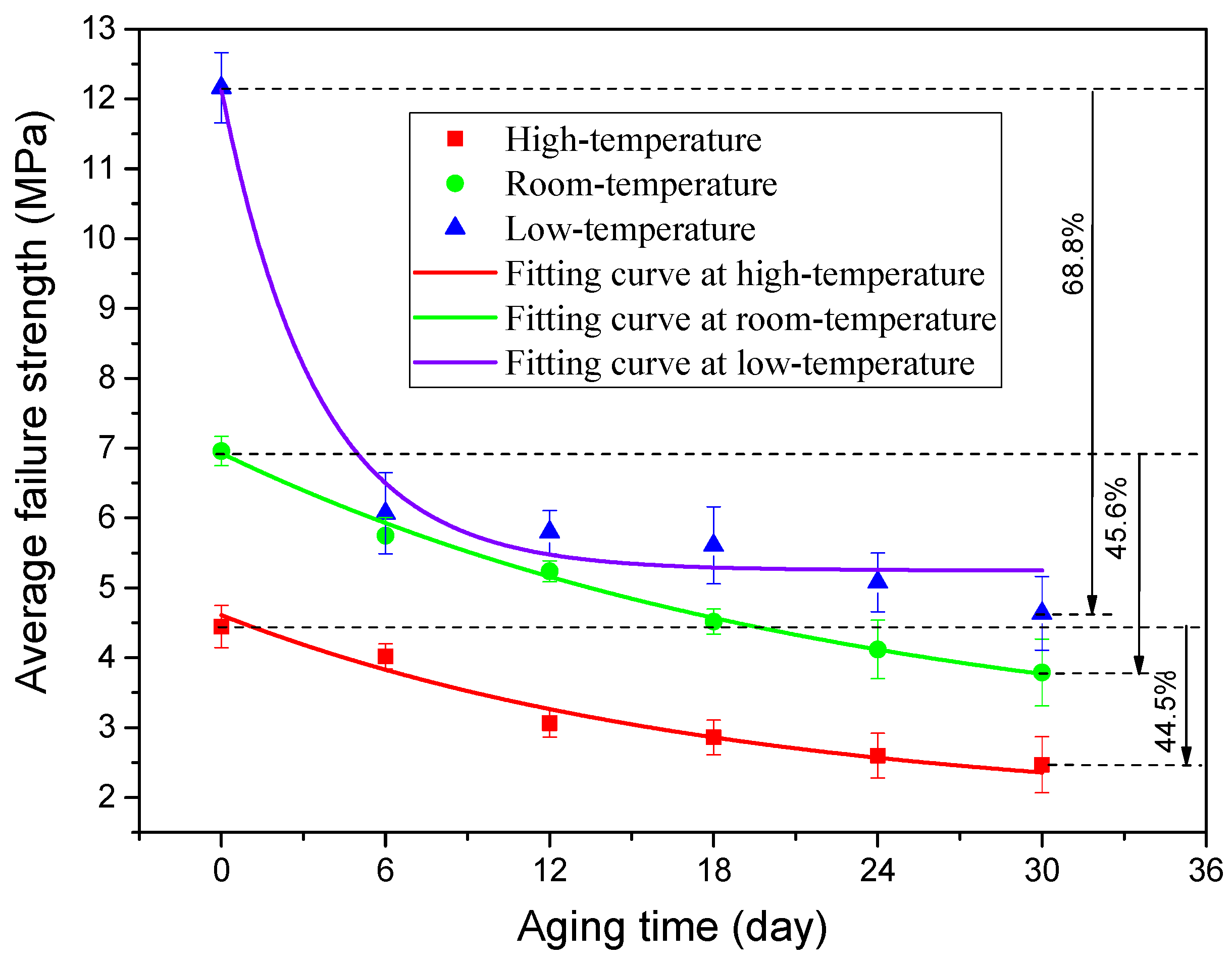 Polymers 13 03741 g009