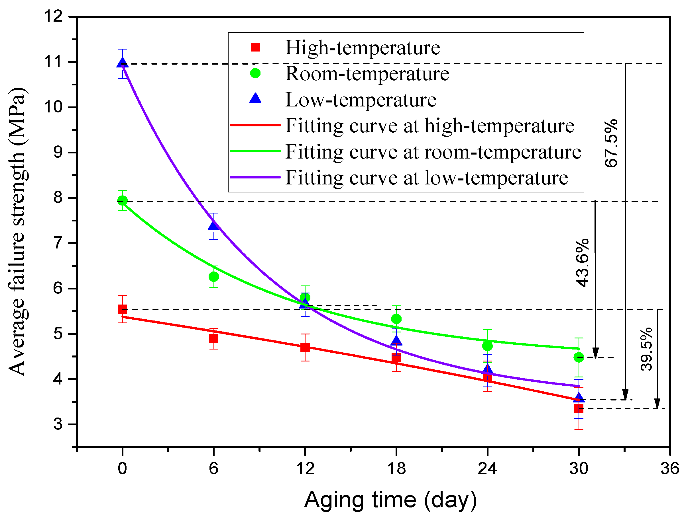 Polymers 13 03741 g010