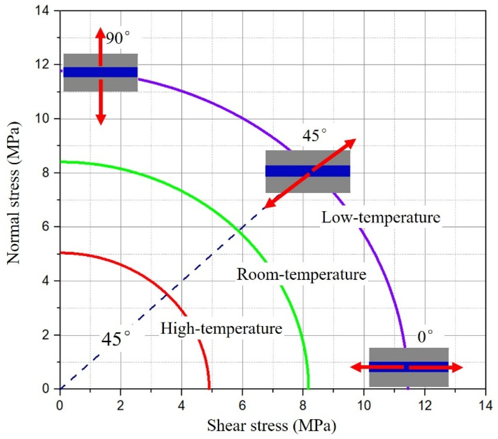 Polymers 13 03741 g016