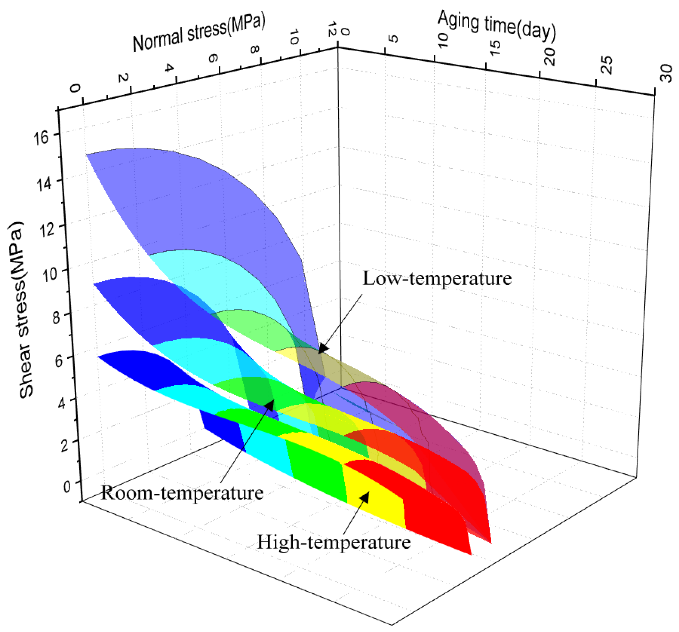 Polymers 13 03741 g019