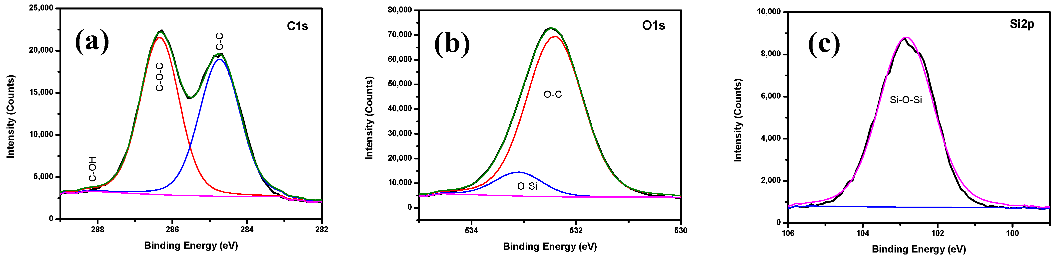 Polymers 13 03743 g003 550
