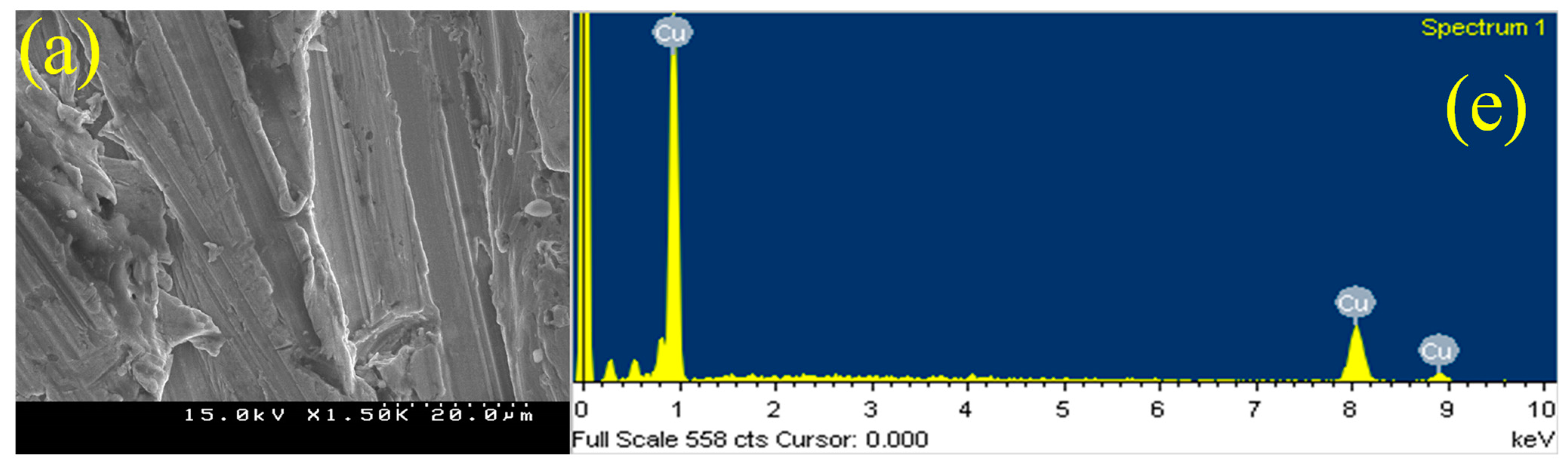 Polymers 13 03743 g006a 550