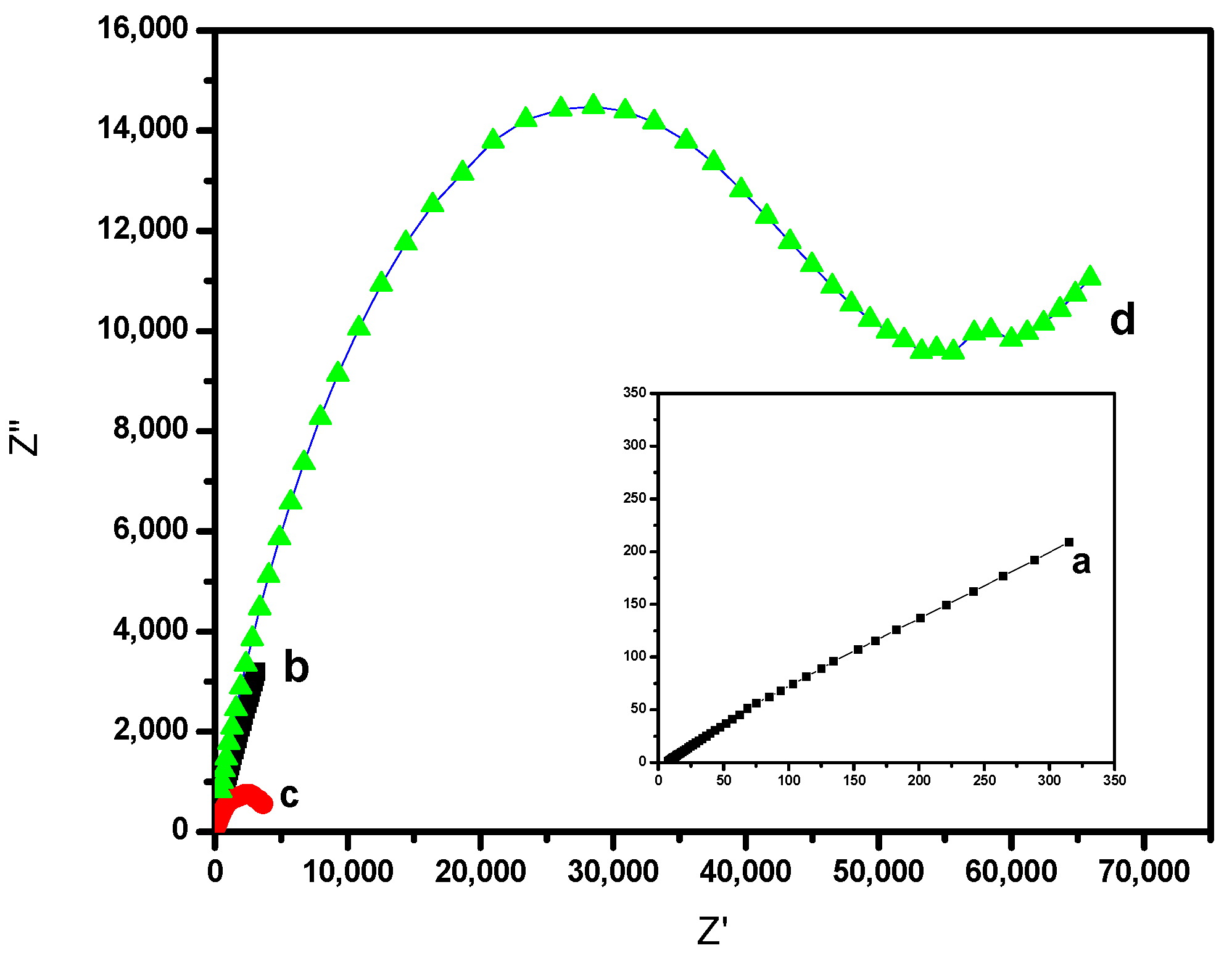 Polymers 13 03743 g008 550