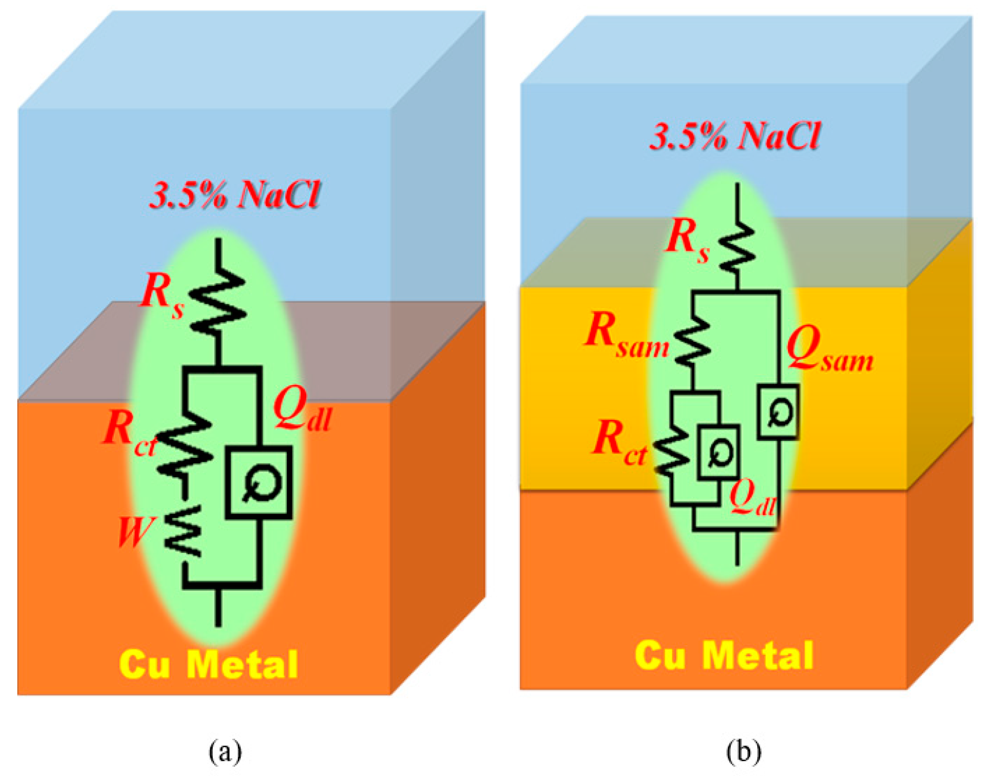 Polymers 13 03743 g009 550