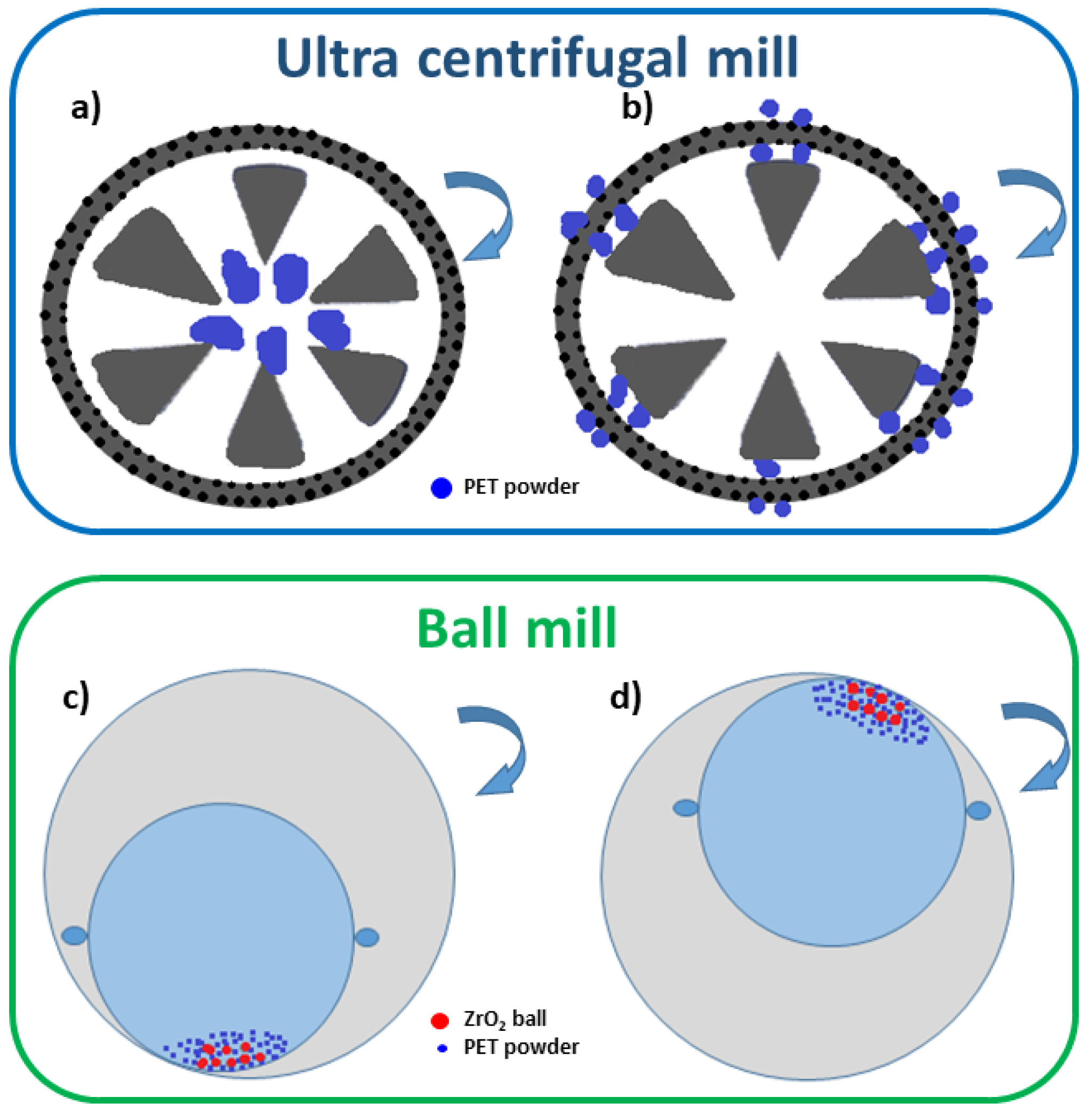 Polymers 13 03745 g001 550