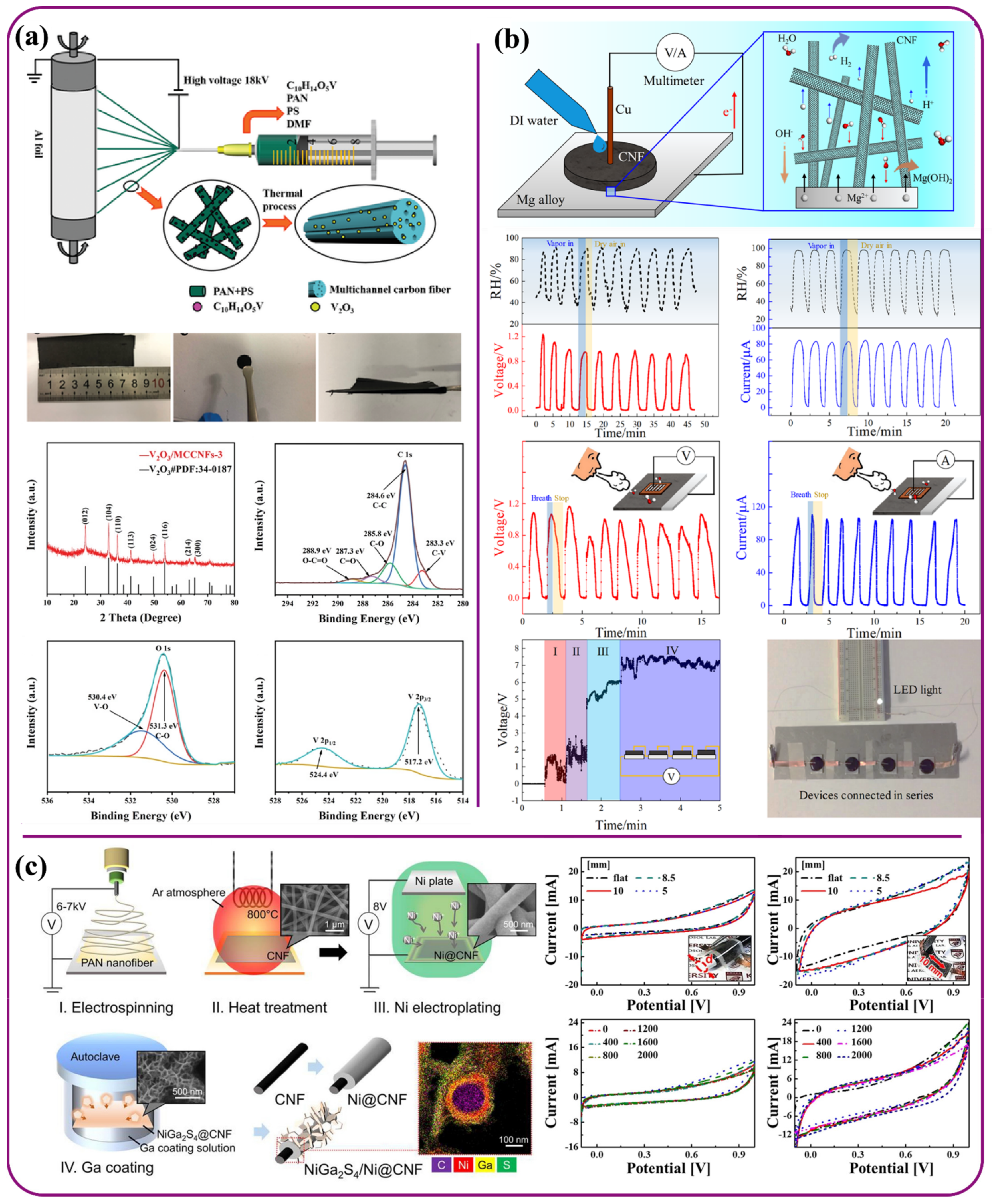Polymers 13 03746 g008