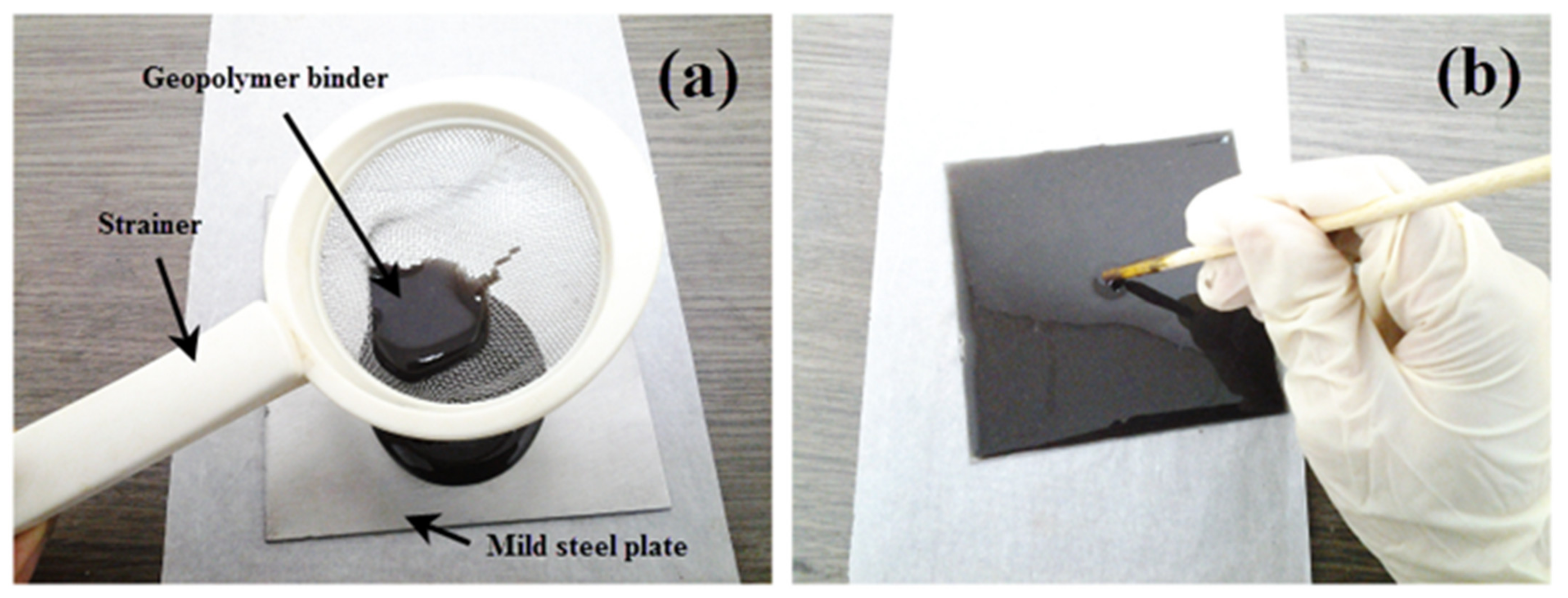 Polymers 13 03747 g004 550