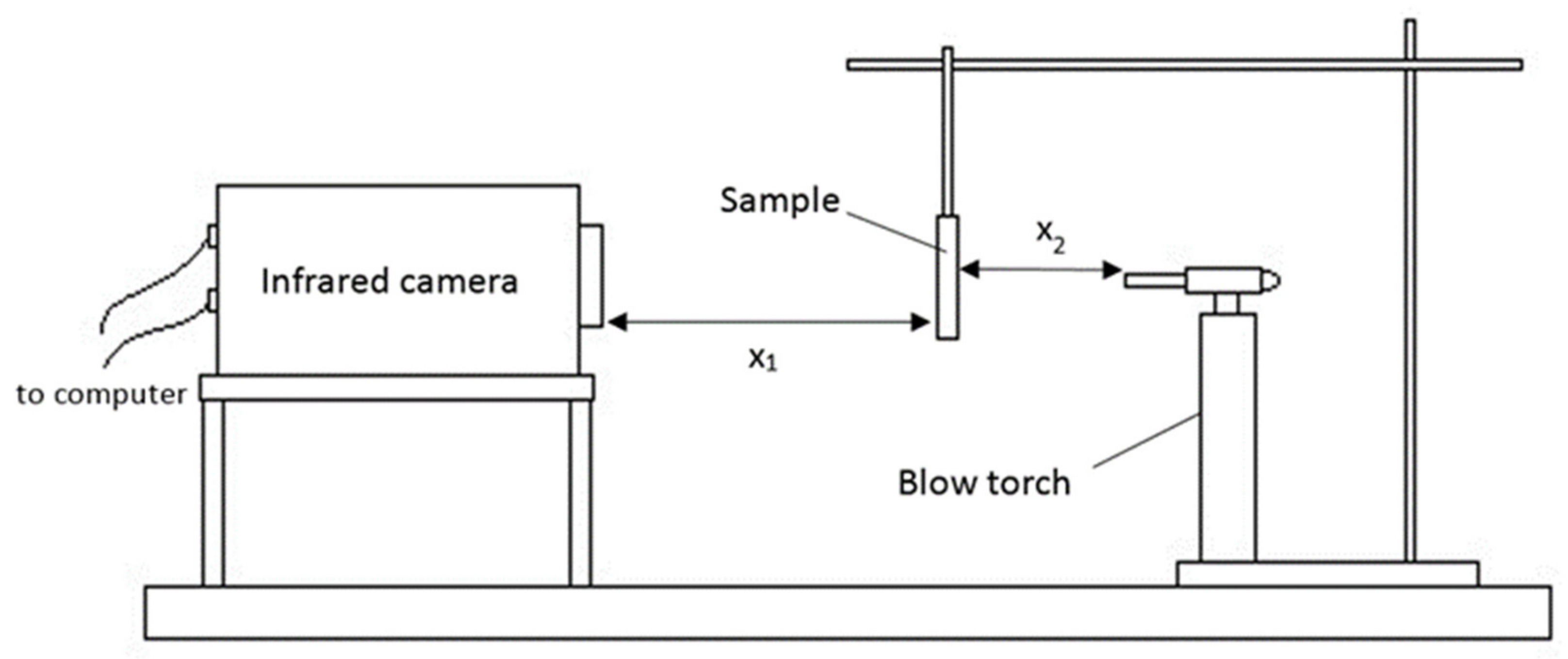 Polymers 13 03747 g005 550