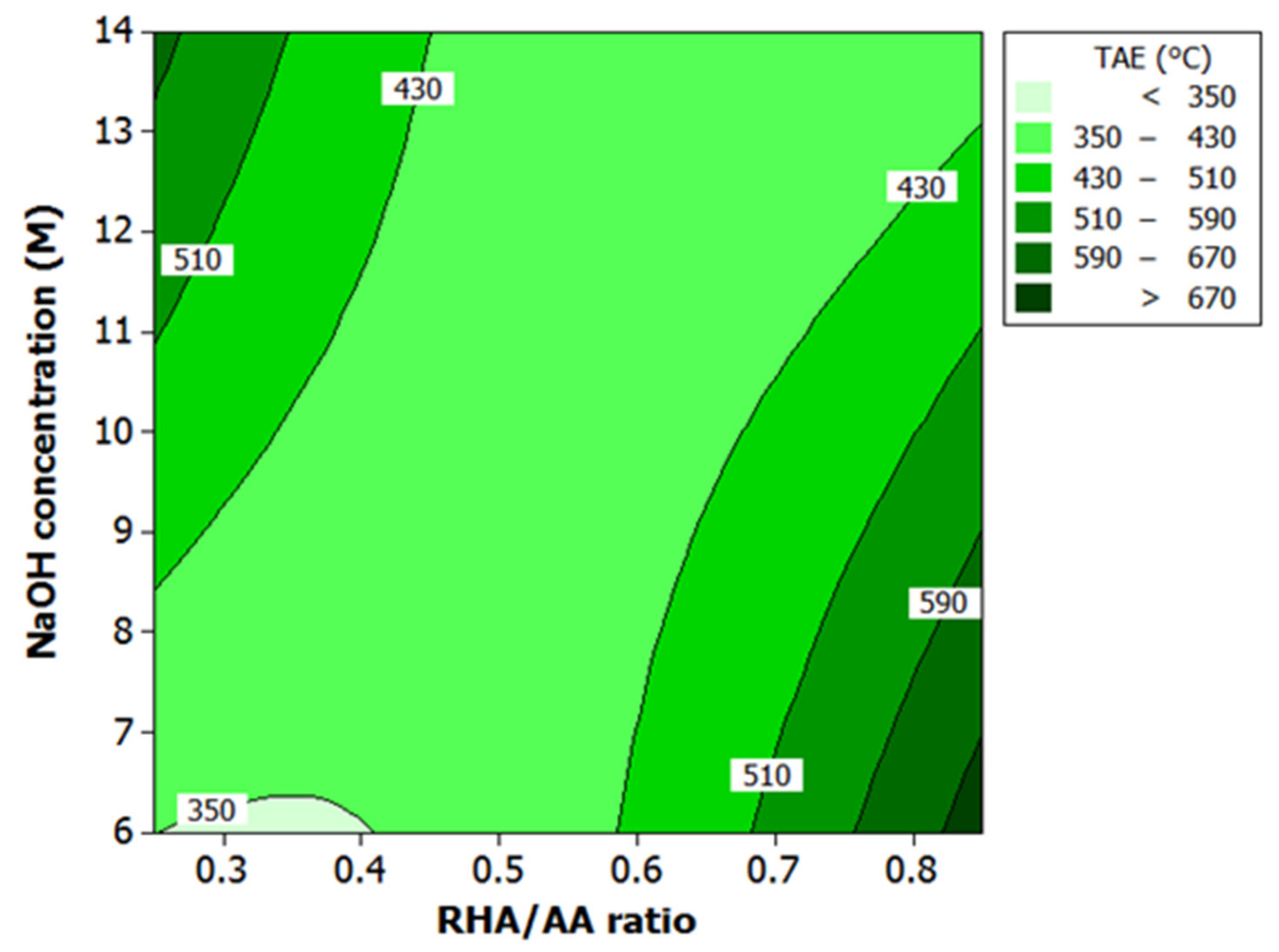 Polymers 13 03747 g007 550
