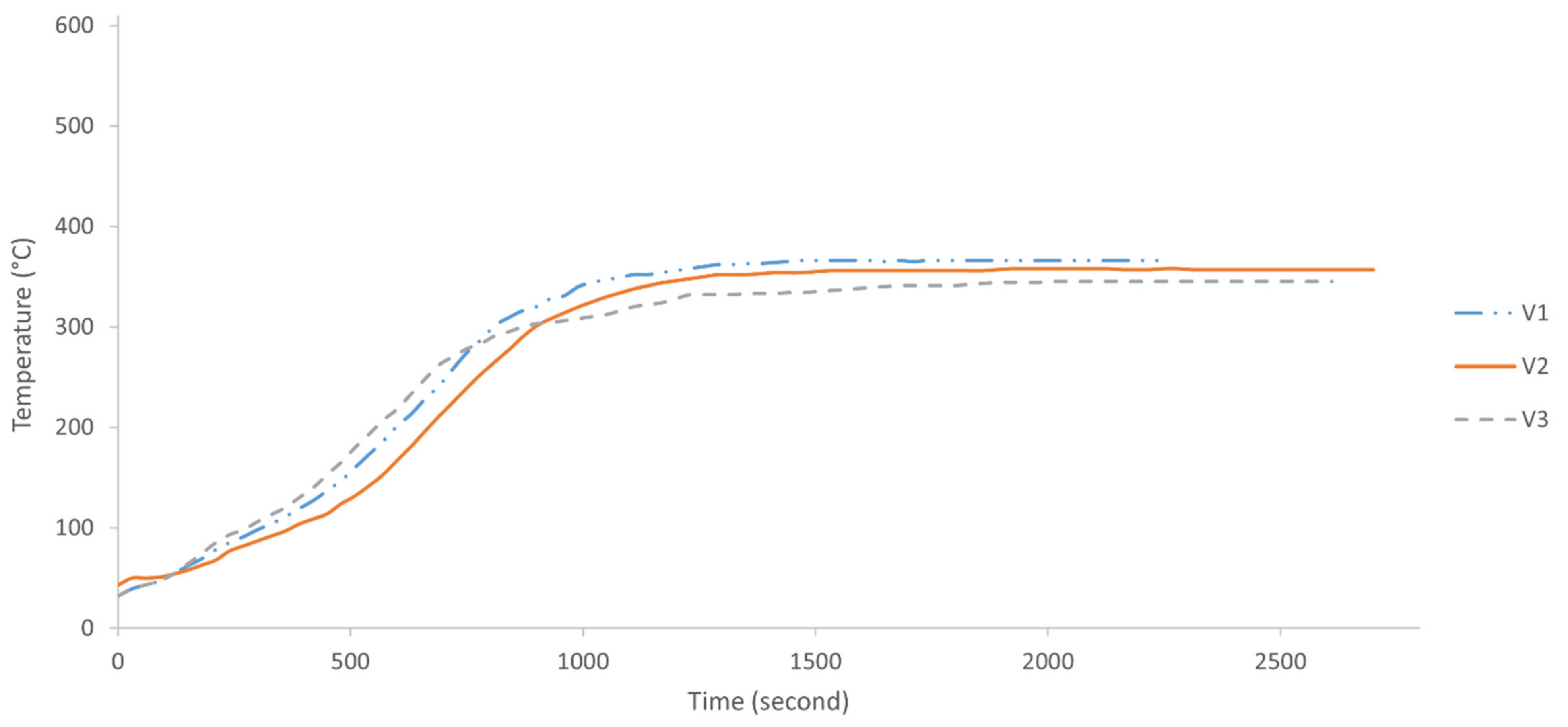 Polymers 13 03747 g011 550