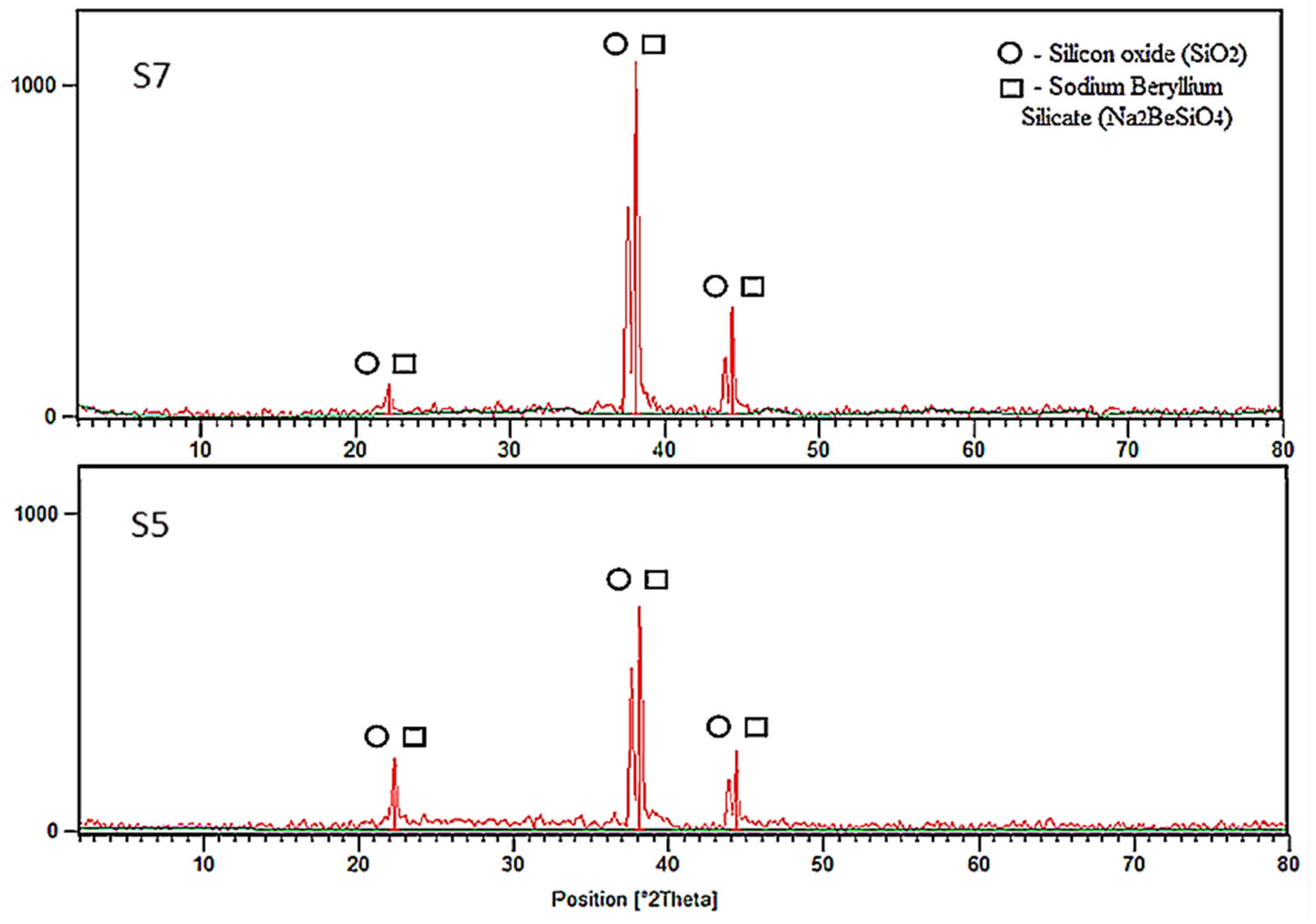 Polymers 13 03747 g014 550
