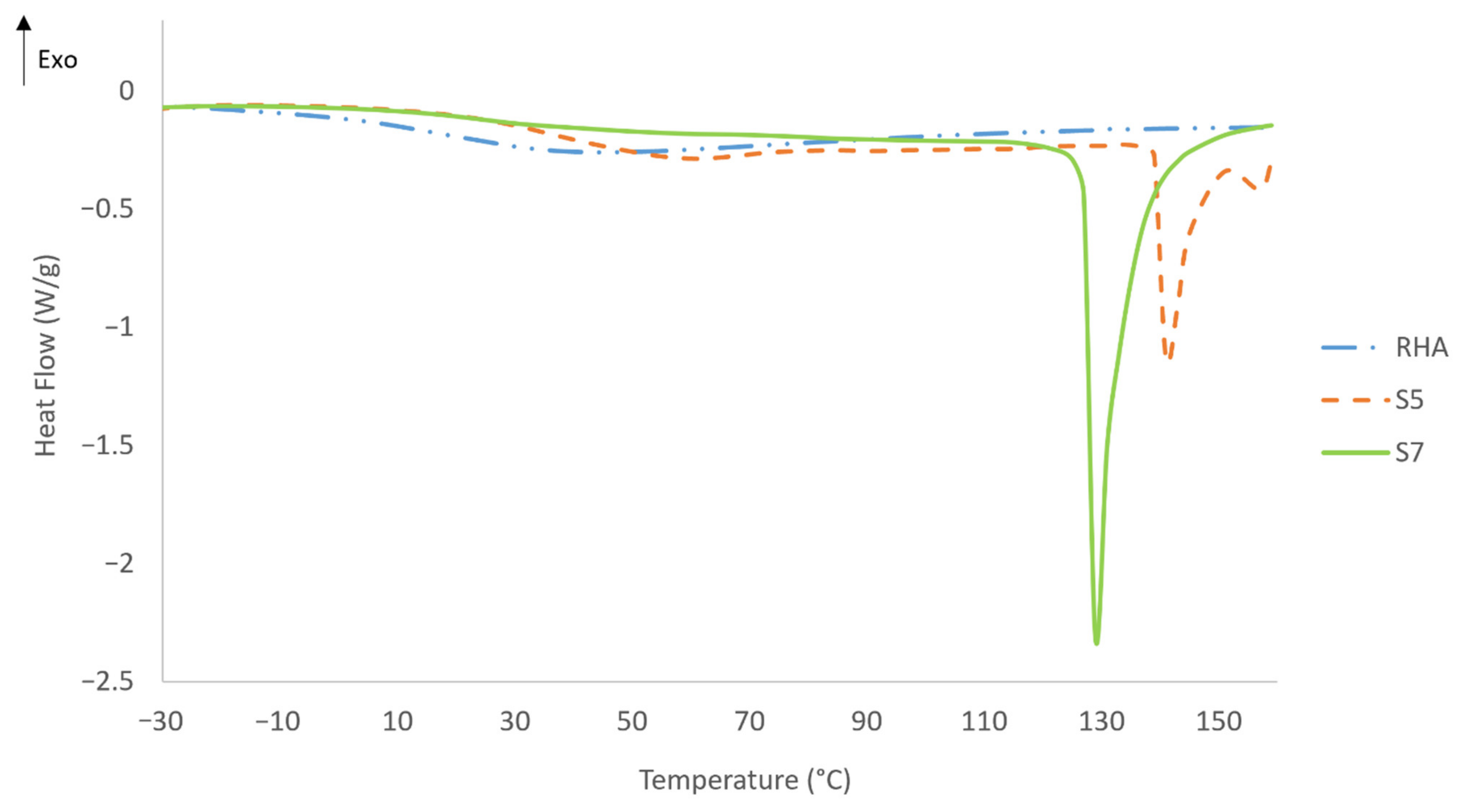 Polymers 13 03747 g021 550