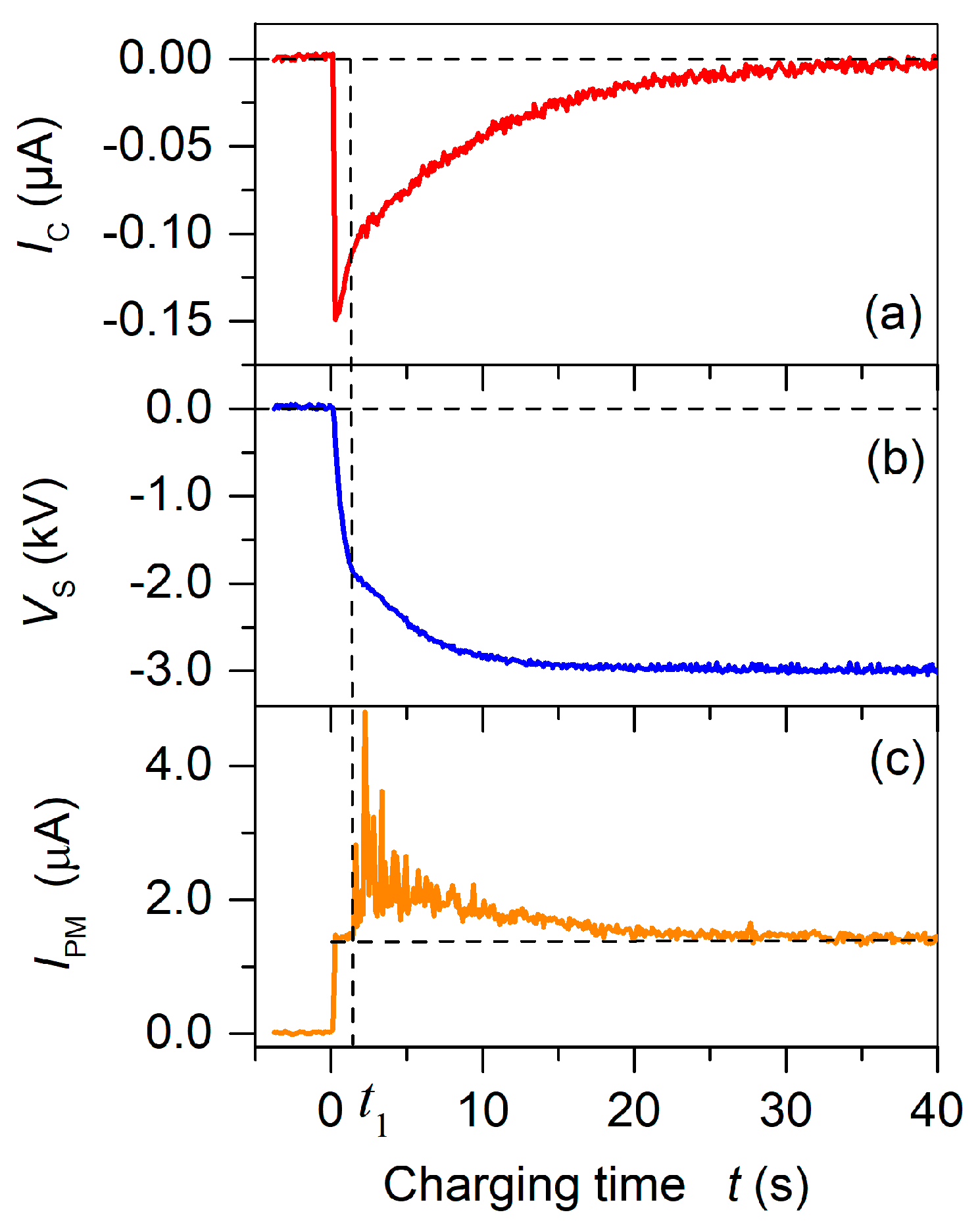 Polymers 13 03751 g003 550