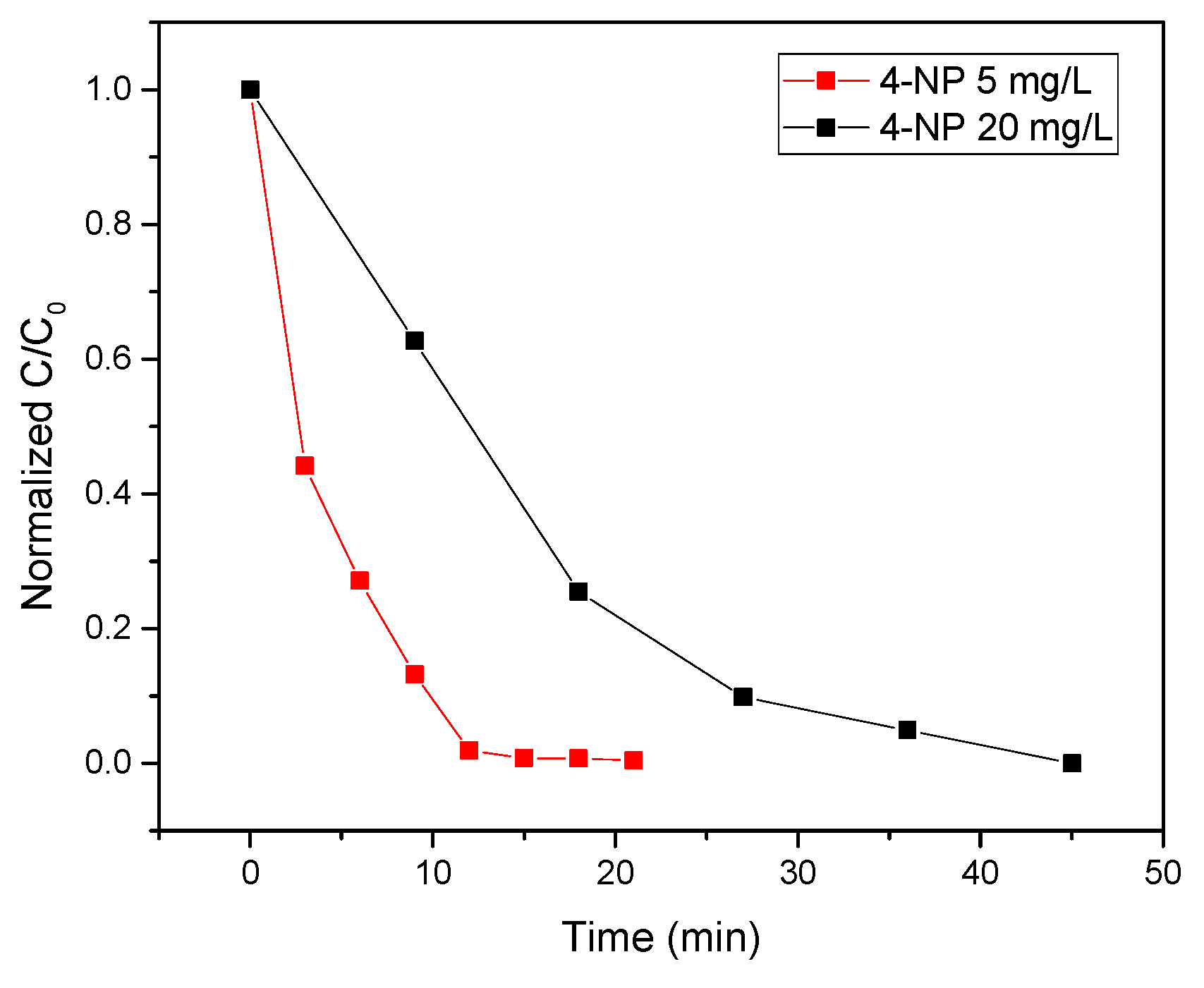 Polymers 13 03752 g010 550