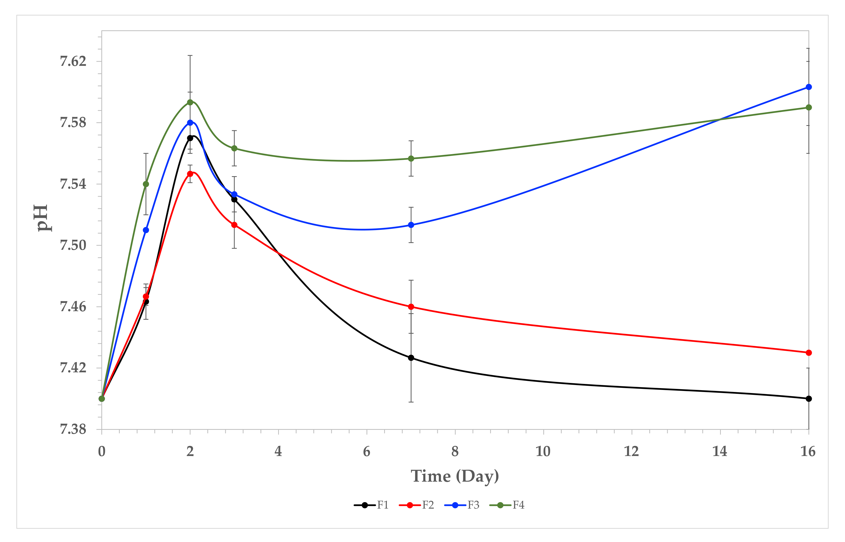 Polymers 13 03753 g006