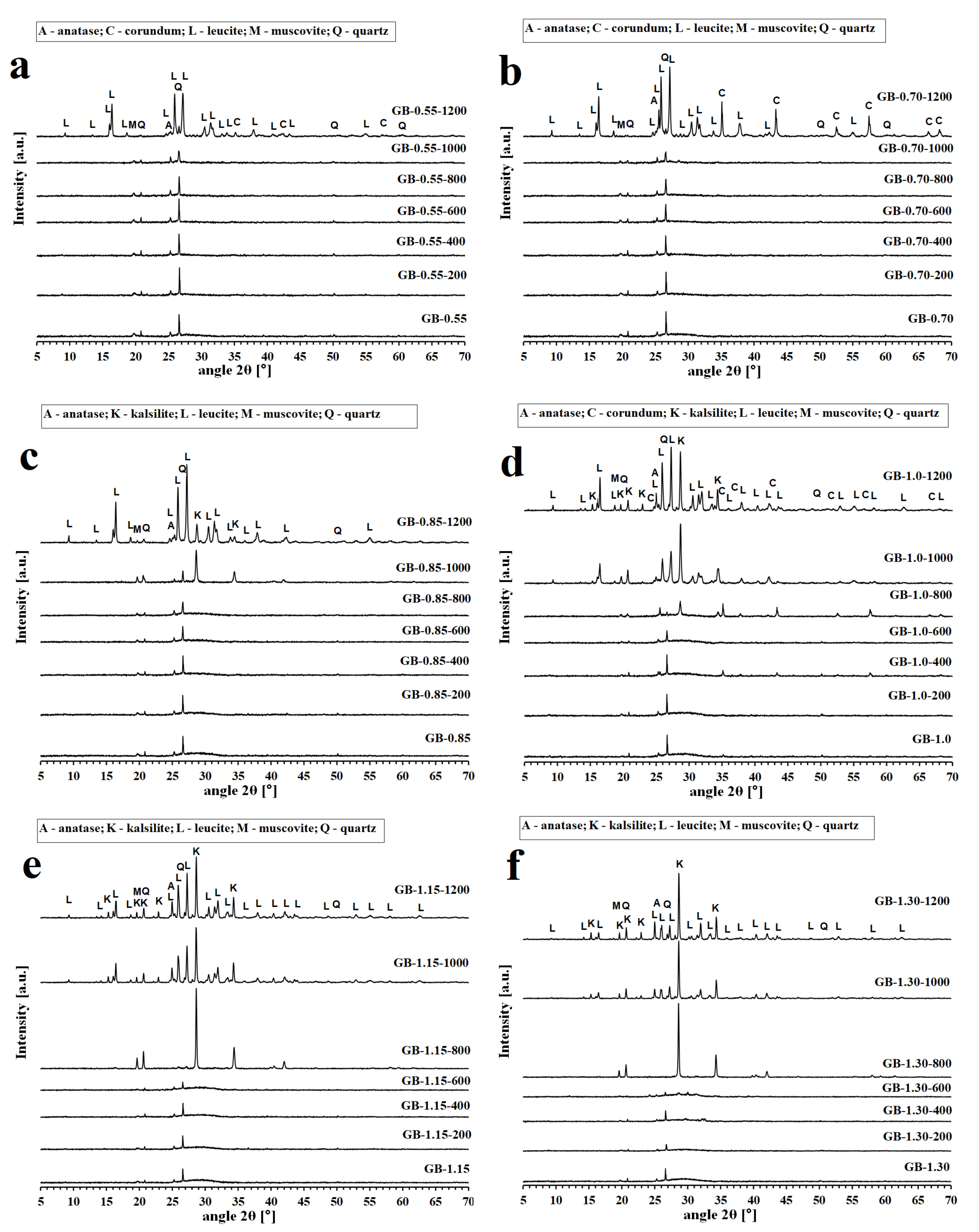 Polymers 13 03754 g002
