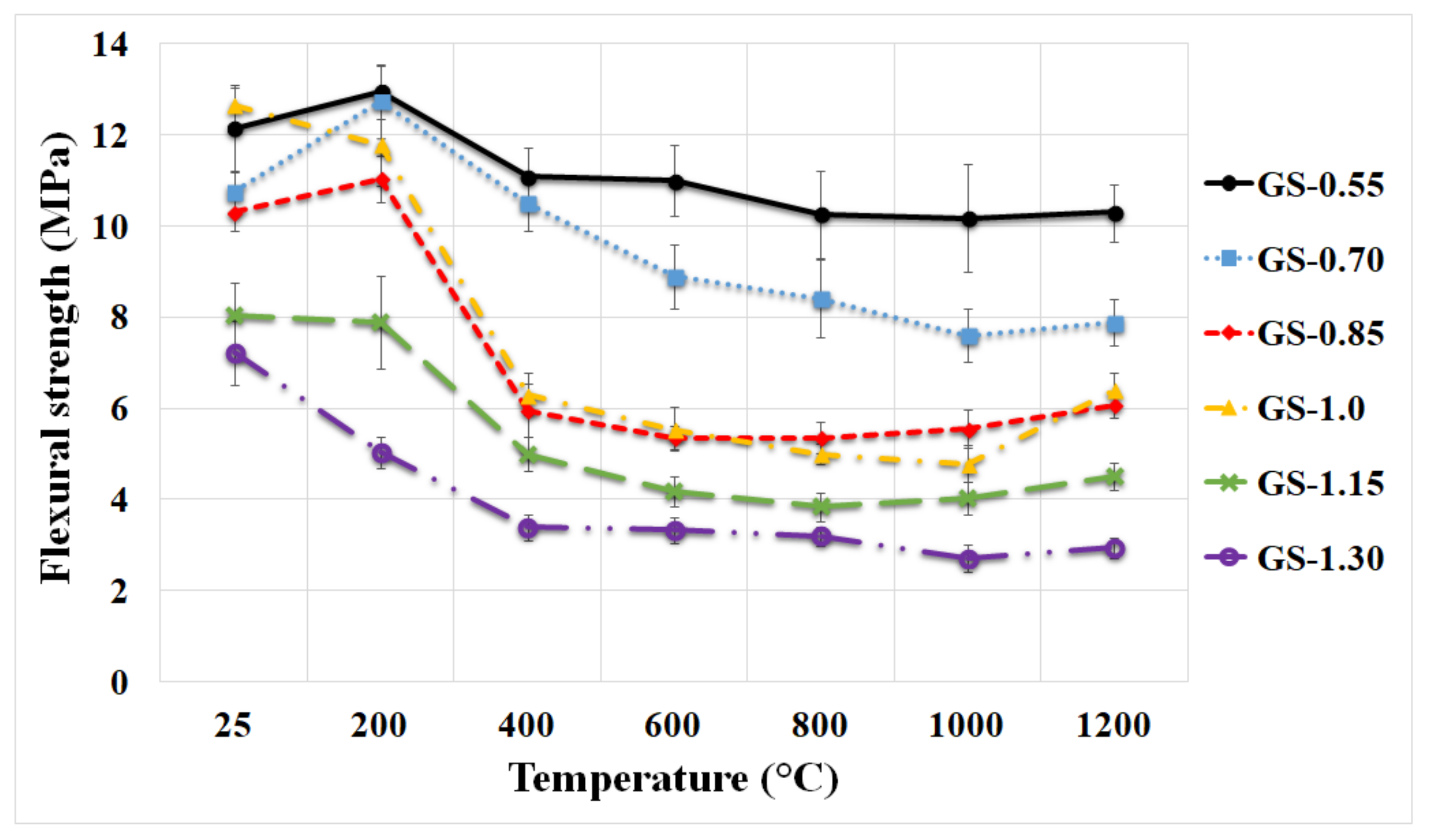 Polymers 13 03754 g006