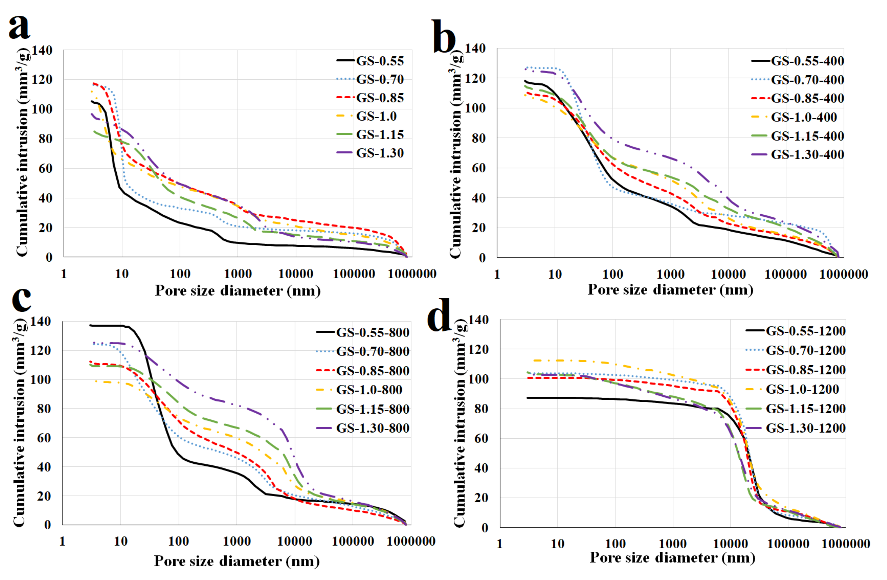 Polymers 13 03754 g009