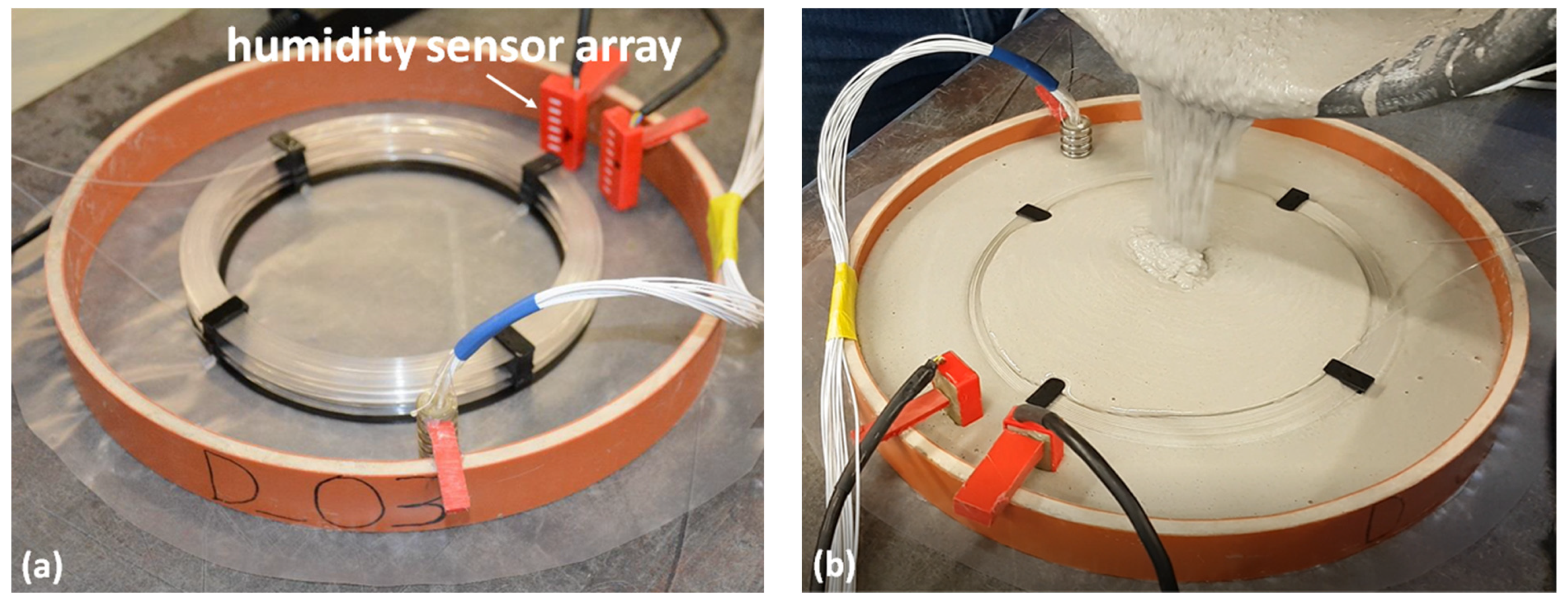 Polymers 13 03755 g001