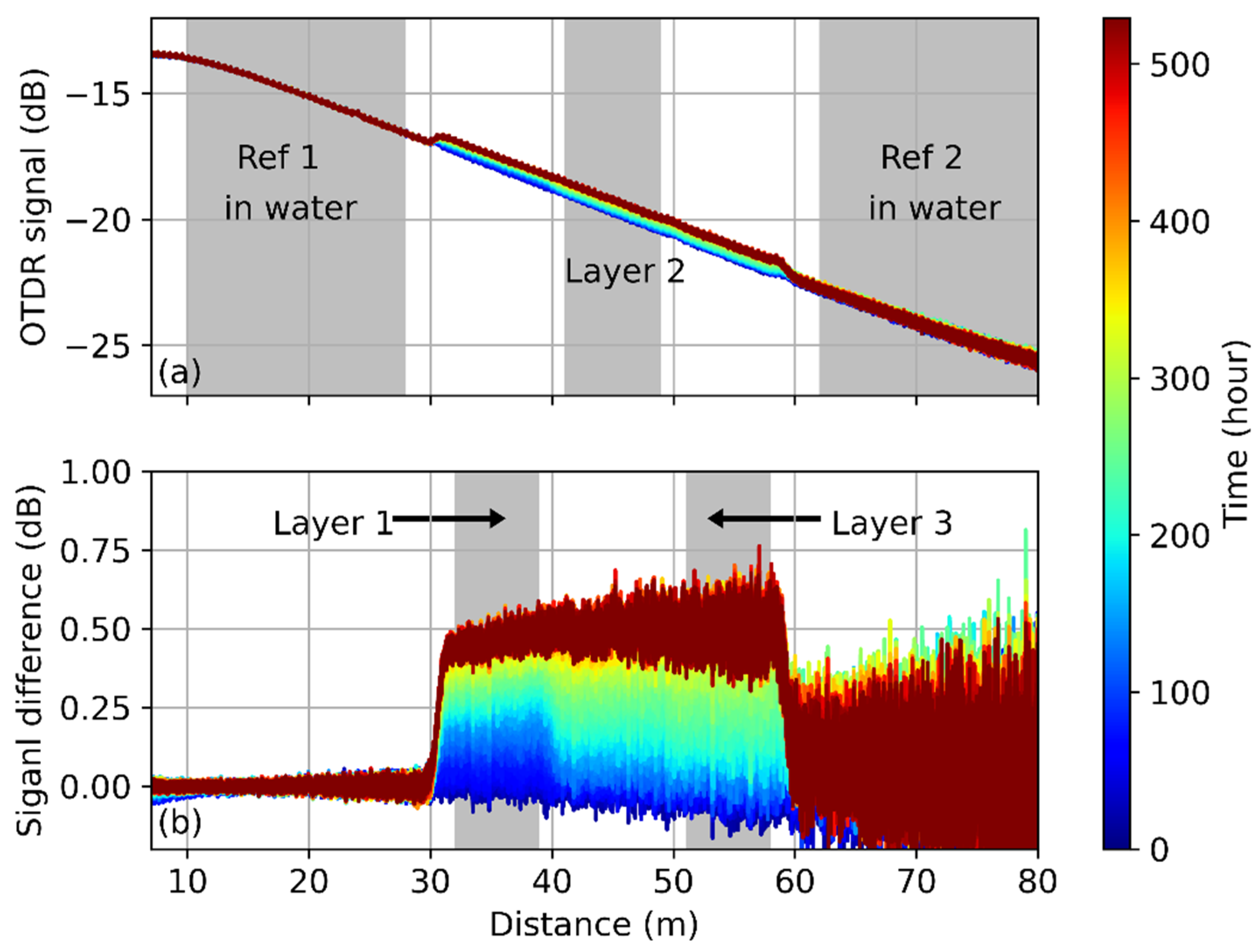 Polymers 13 03755 g002