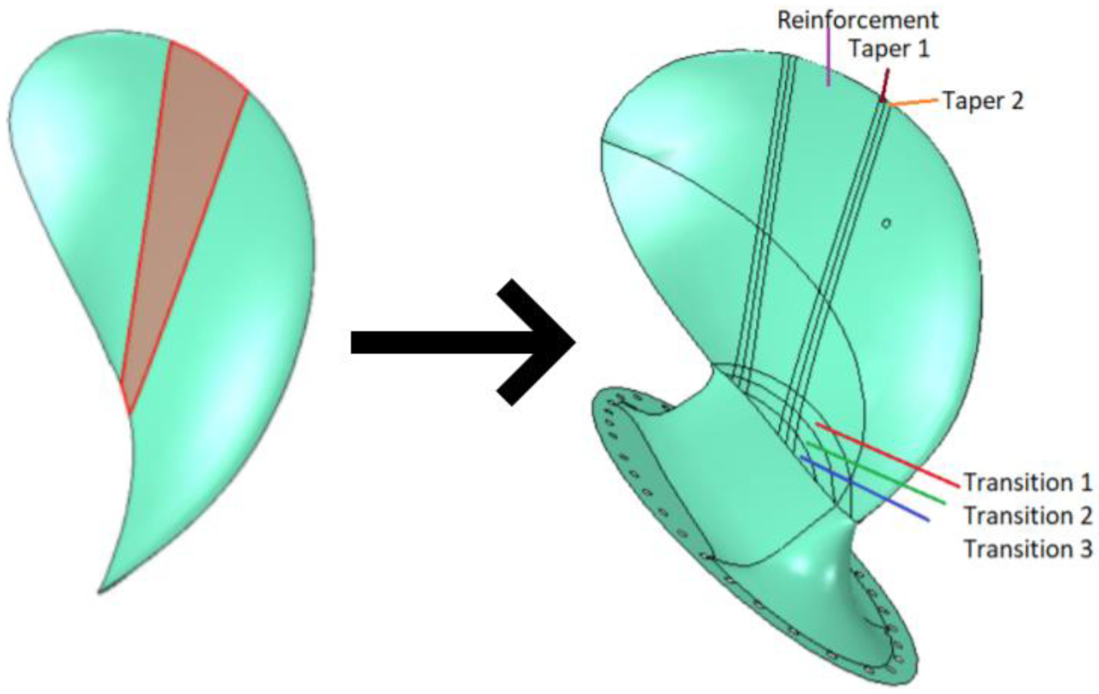 Polymers 13 03766 g003 550