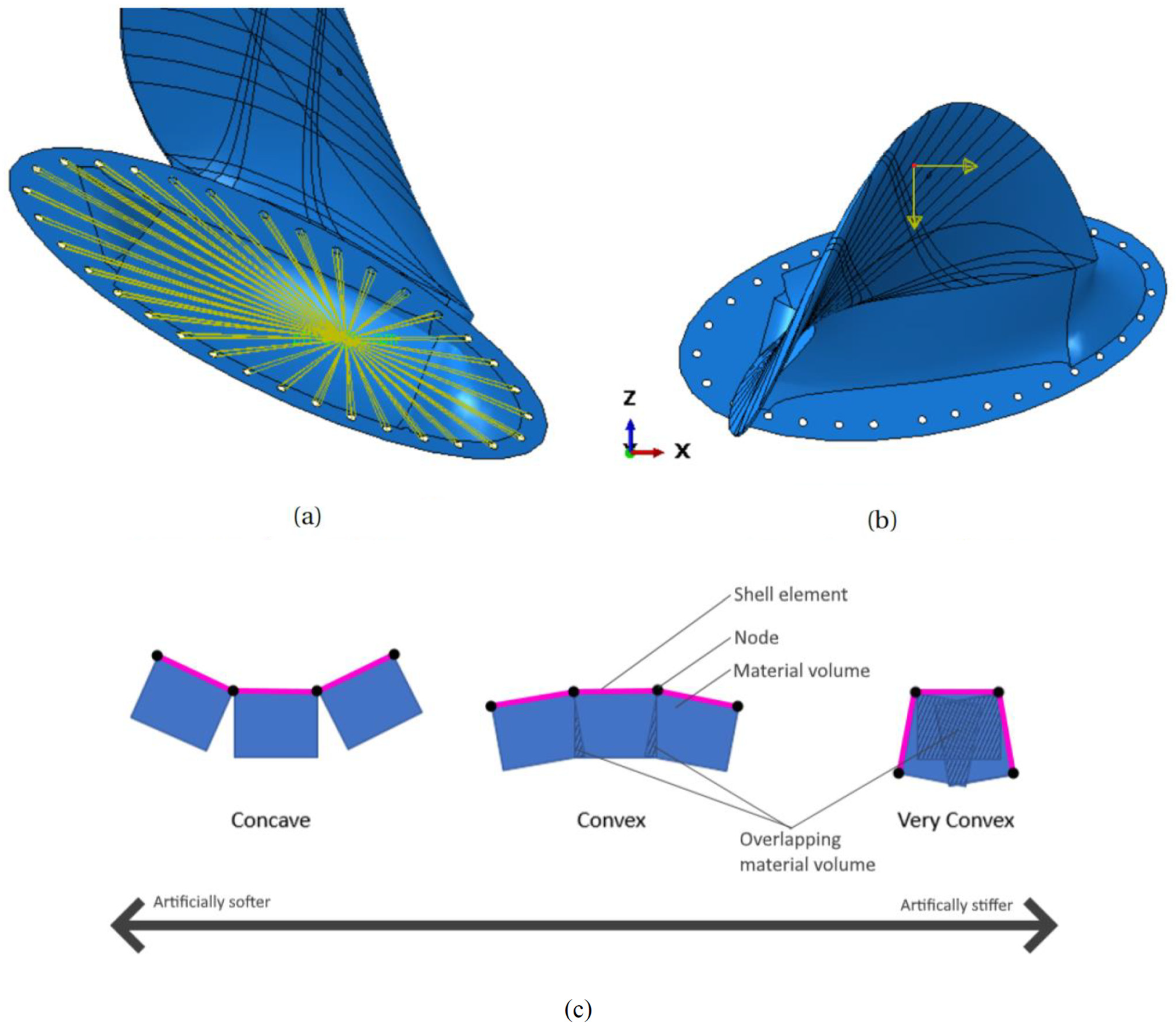 Polymers 13 03766 g005 550