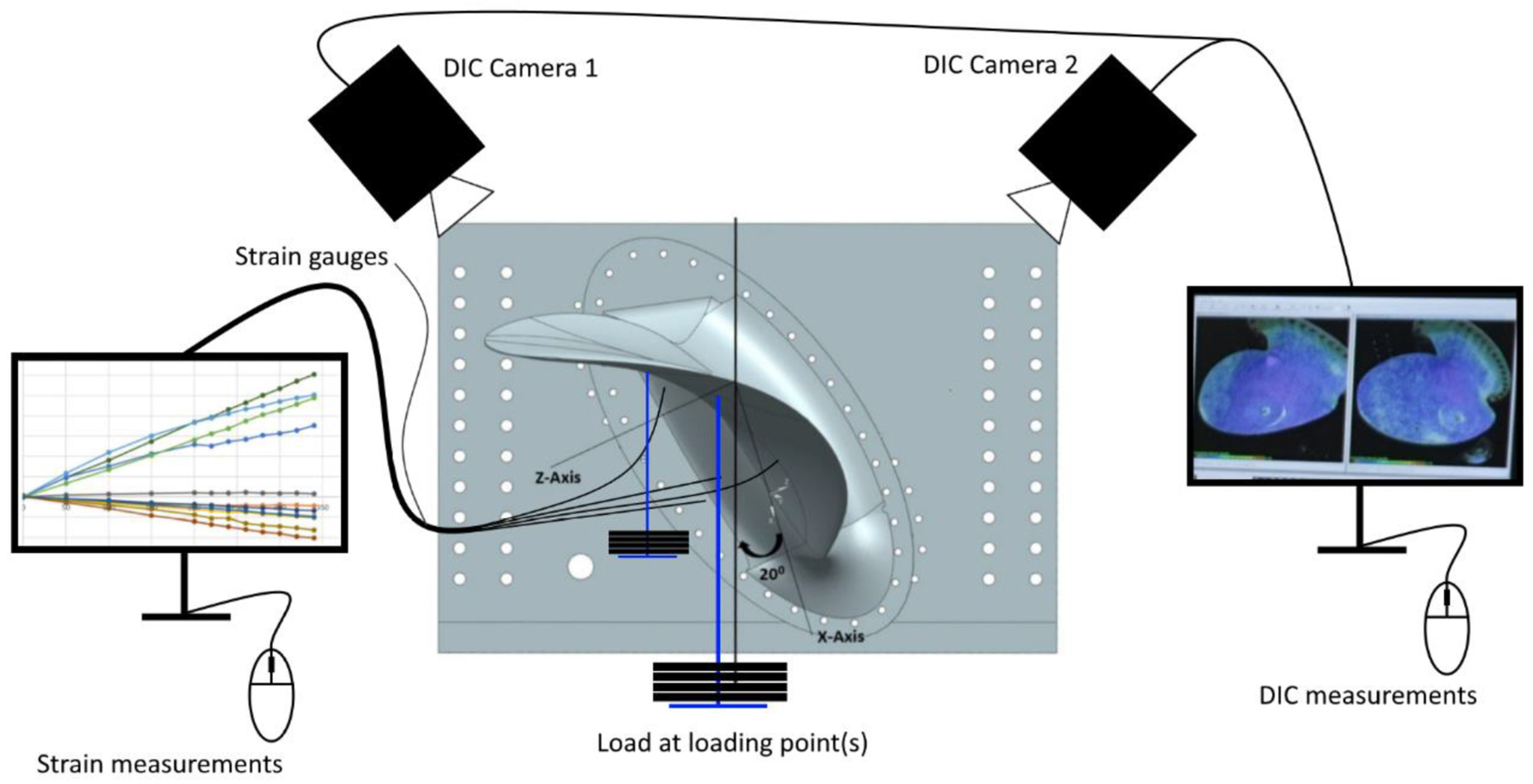 Polymers 13 03766 g010 550