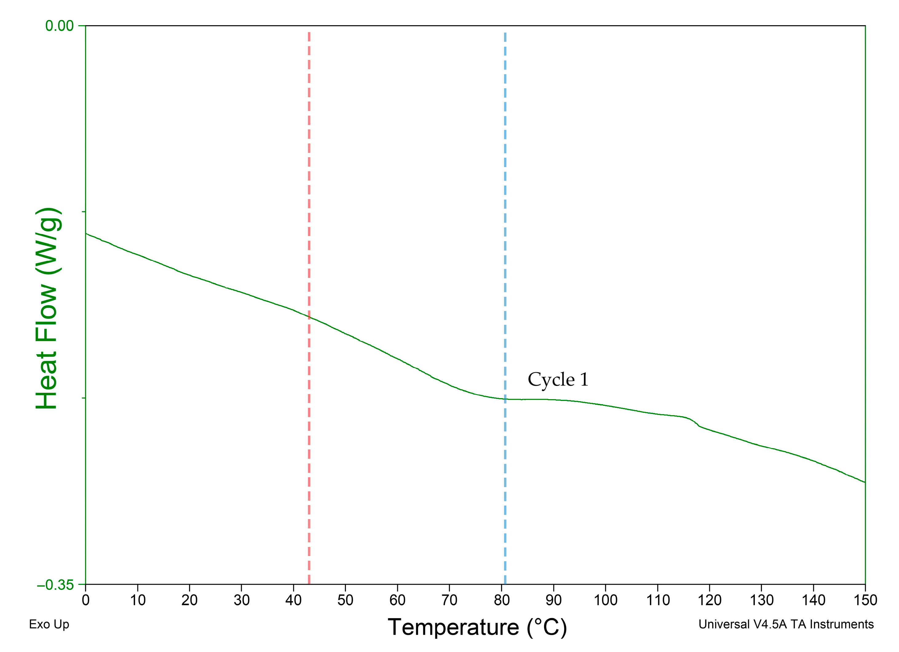 Polymers 13 03767 g008