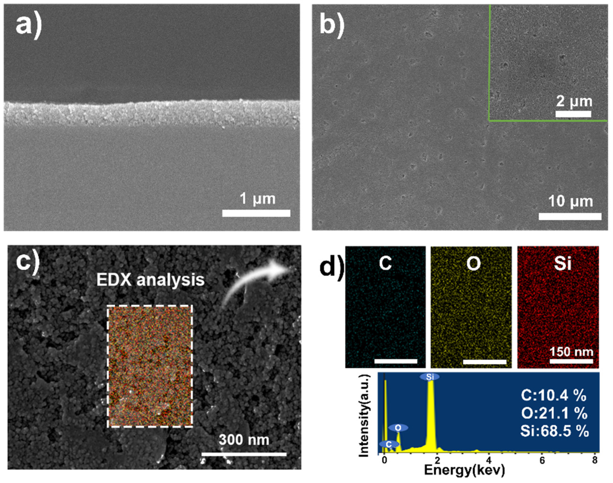 Polymers 13 03768 g006 550
