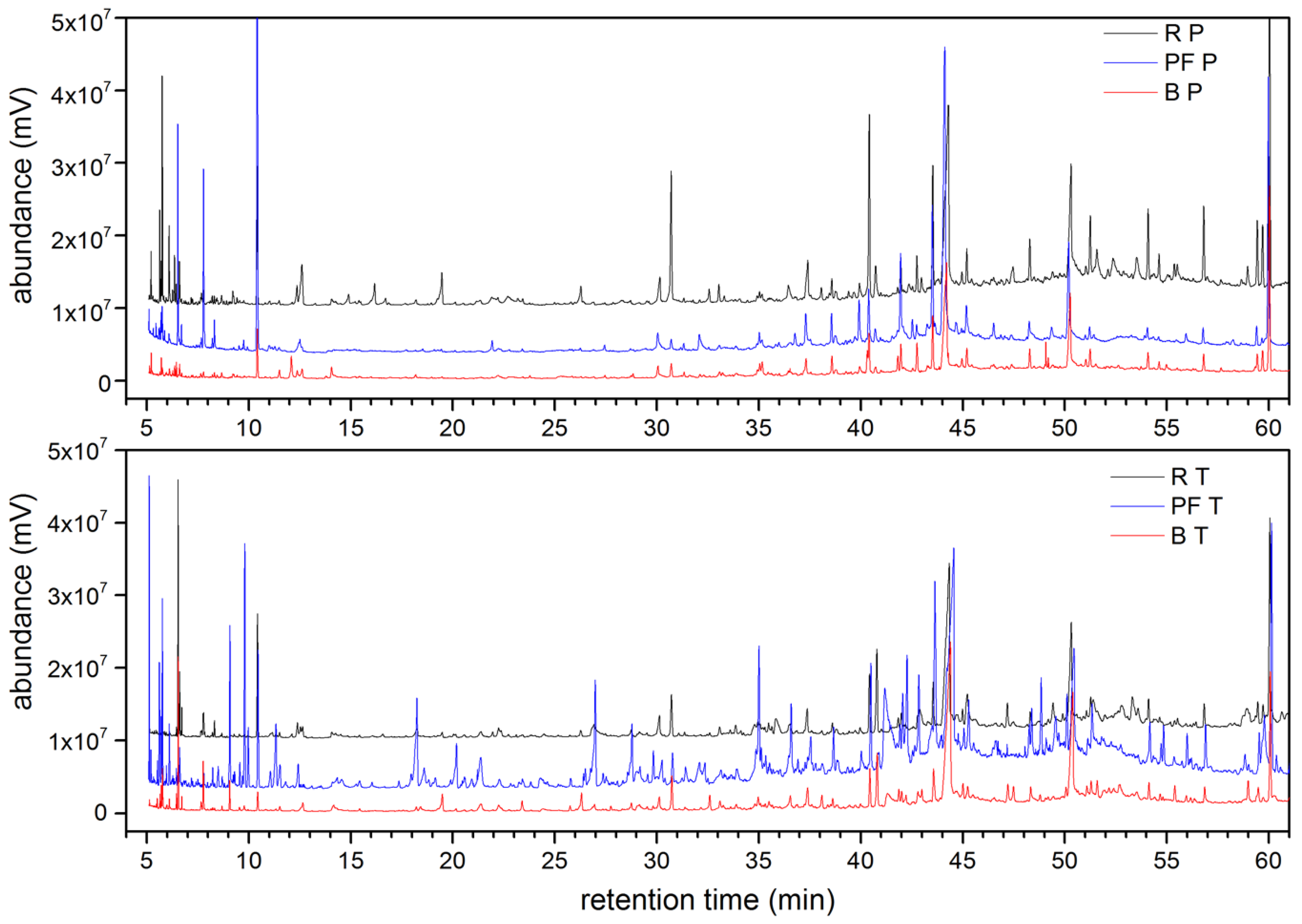 Polymers 13 03769 g002