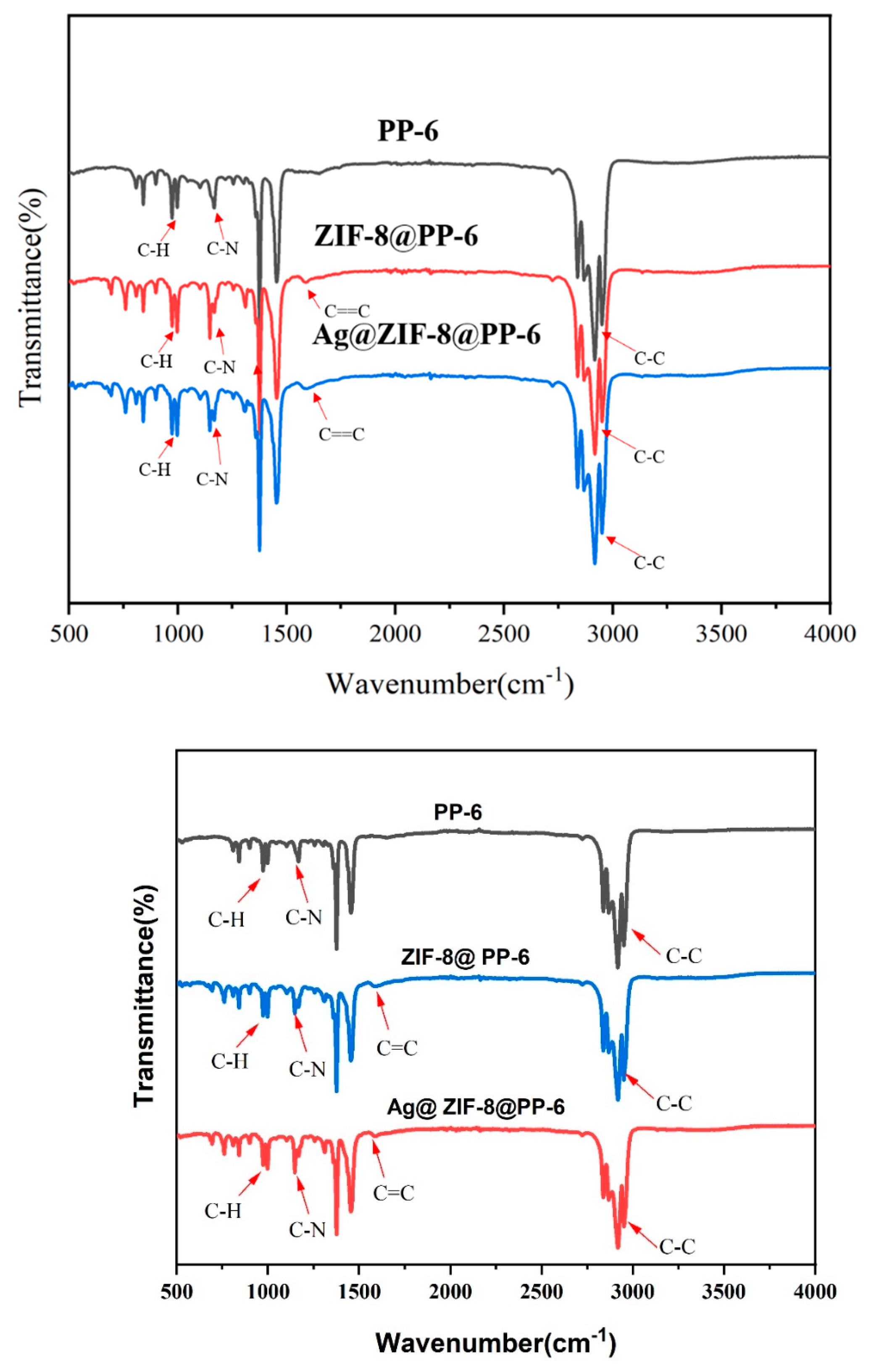 Polymers 13 03773 g006 Polymers 13 03773 g006