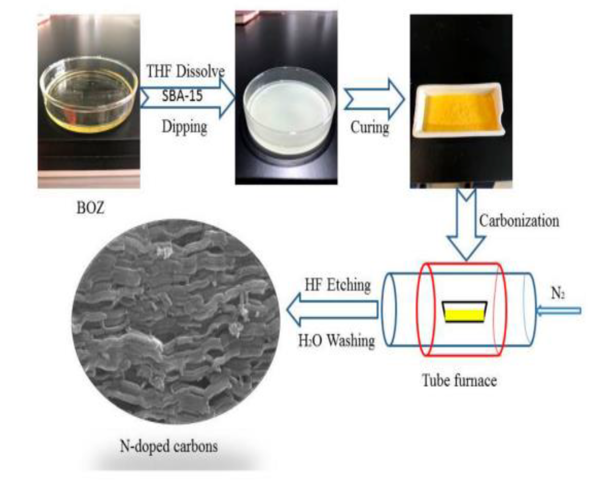 Polymers 13 03775 g009