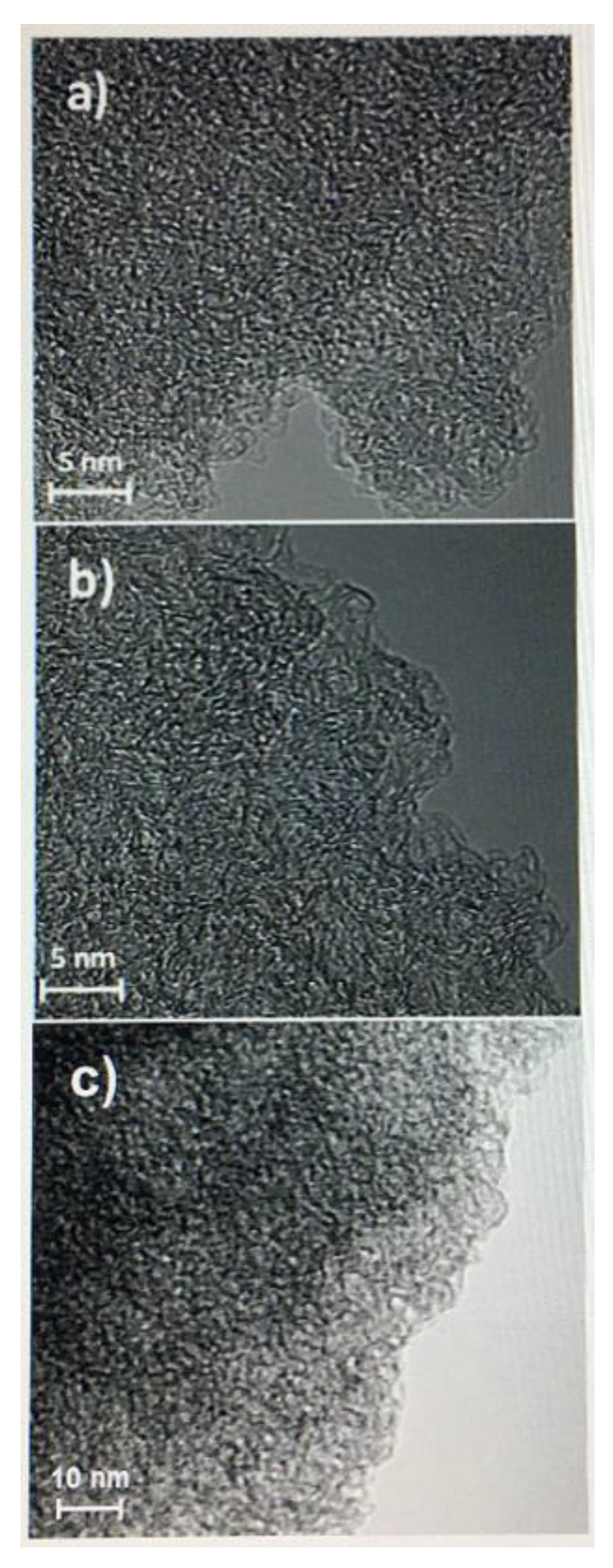 Polymers 13 03775 g011
