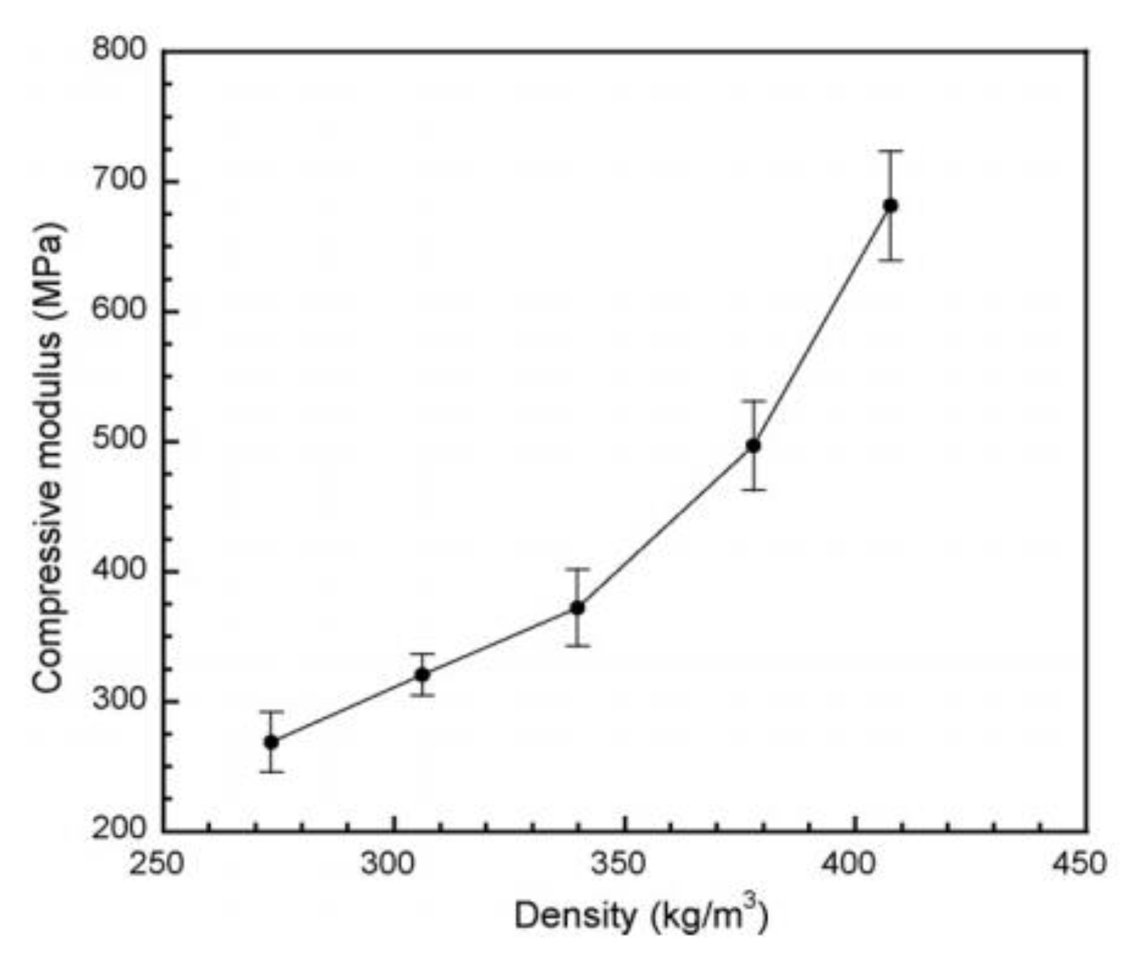 Polymers 13 03775 g012