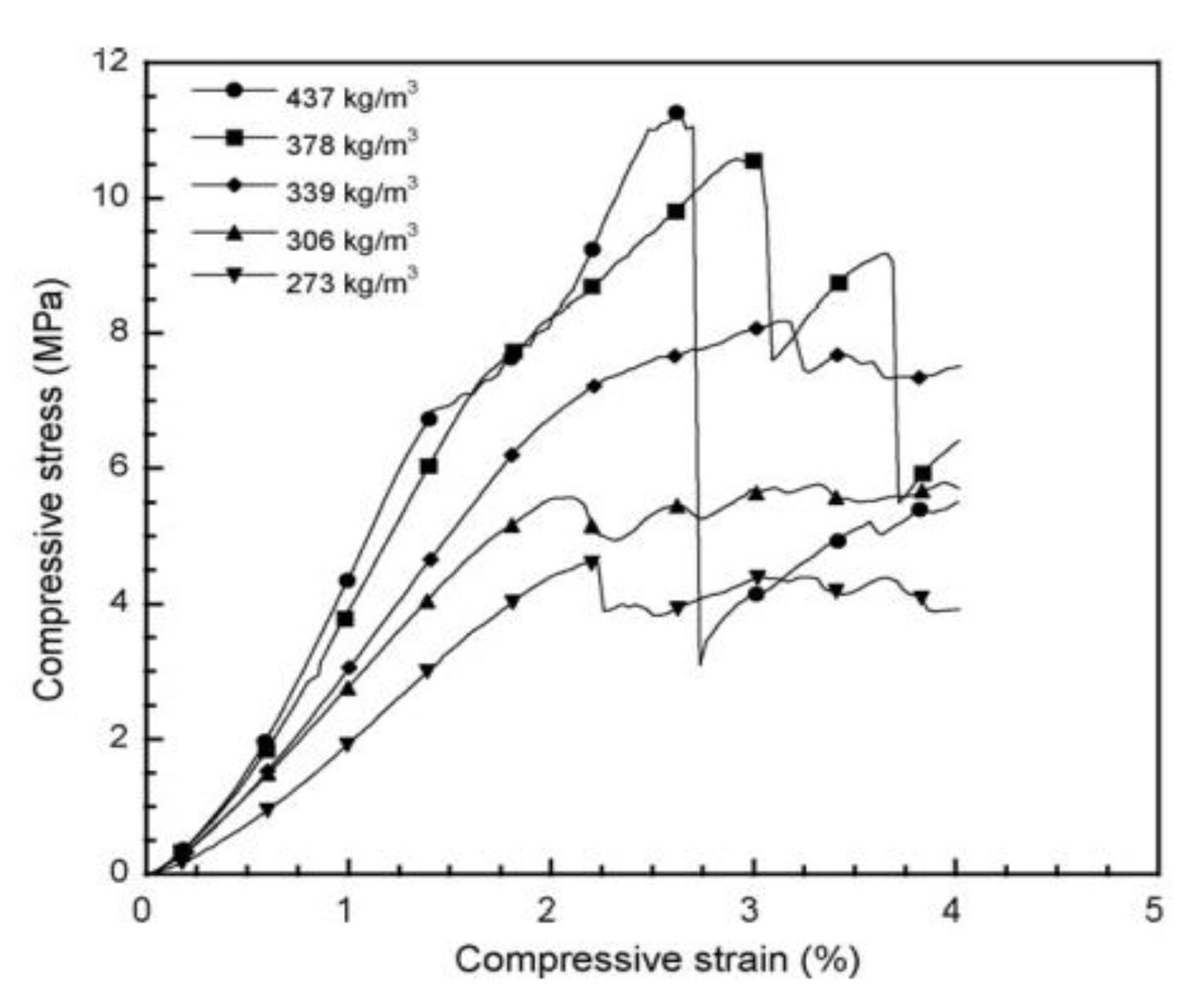 Polymers 13 03775 g013