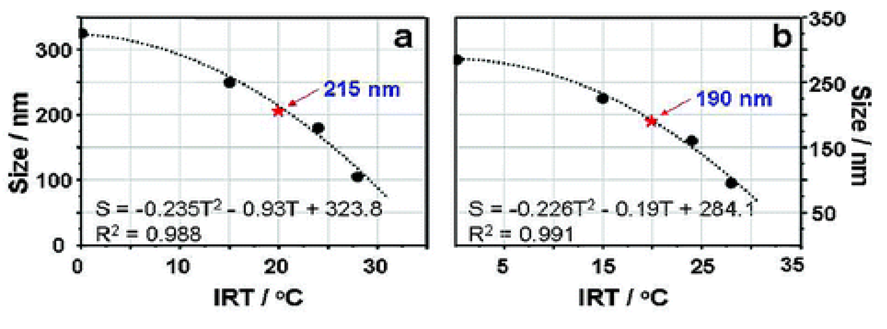 Polymers 13 03775 g018