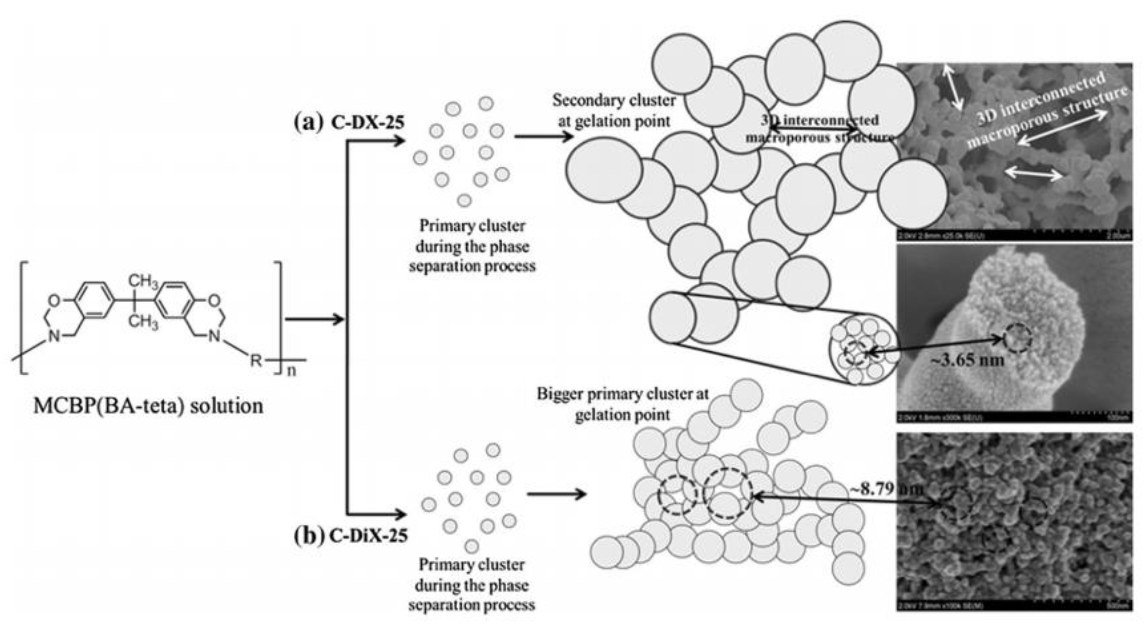 Polymers 13 03775 g021