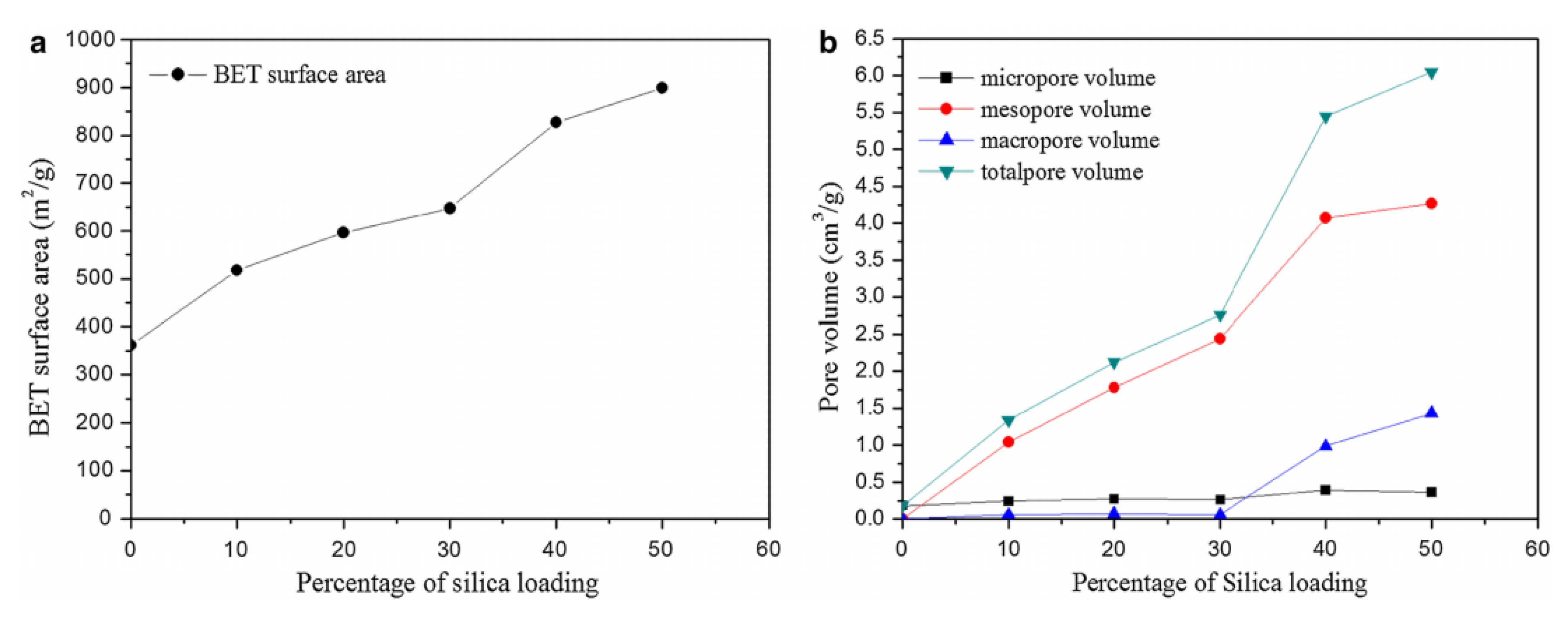 Polymers 13 03775 g022