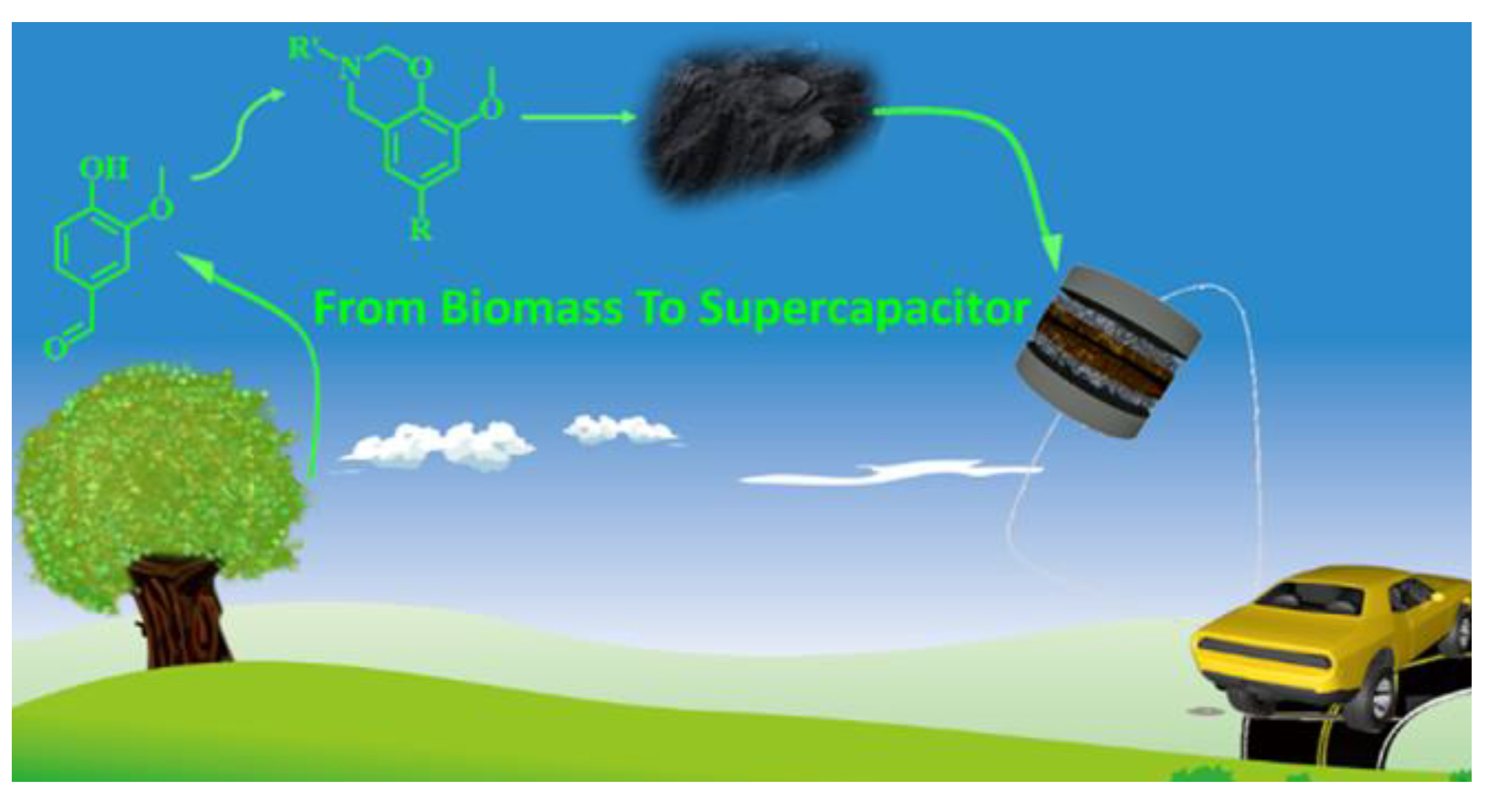 Polymers 13 03775 g028