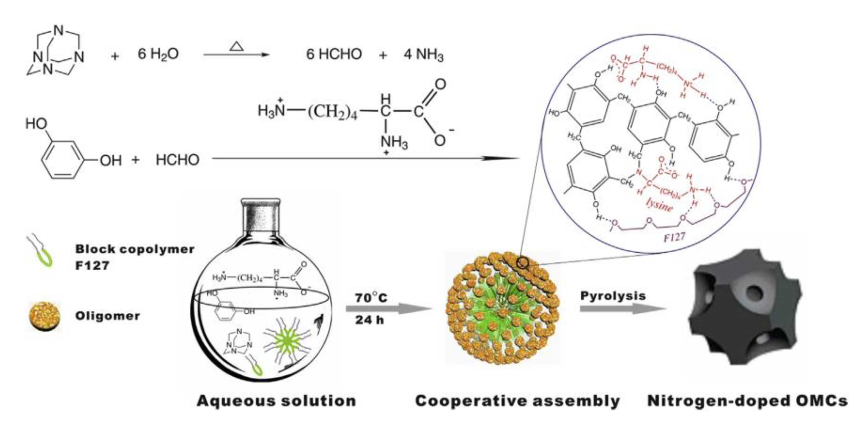 Polymers 13 03775 g031
